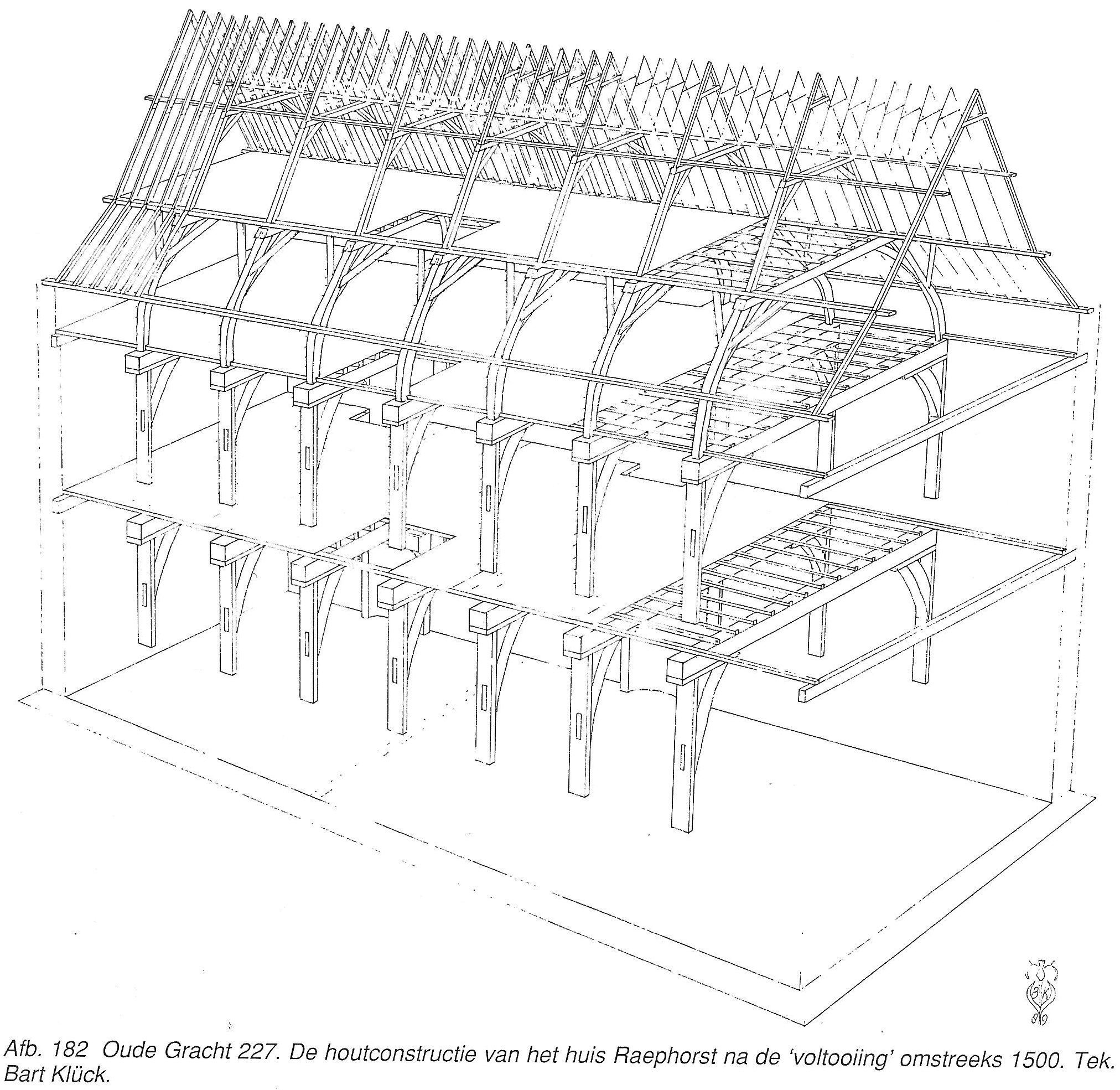 Drawing by Bart Klück