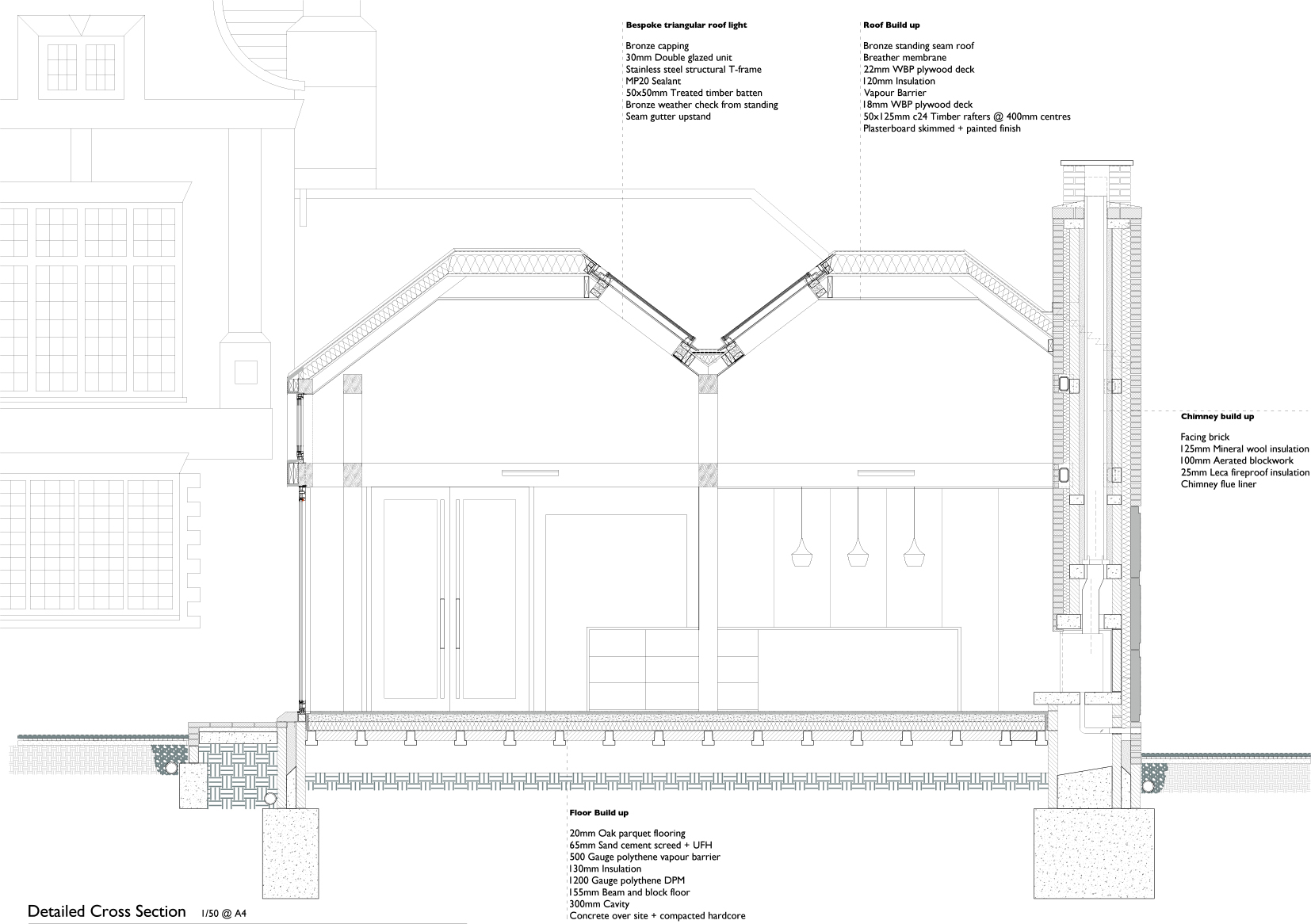 Cross Section