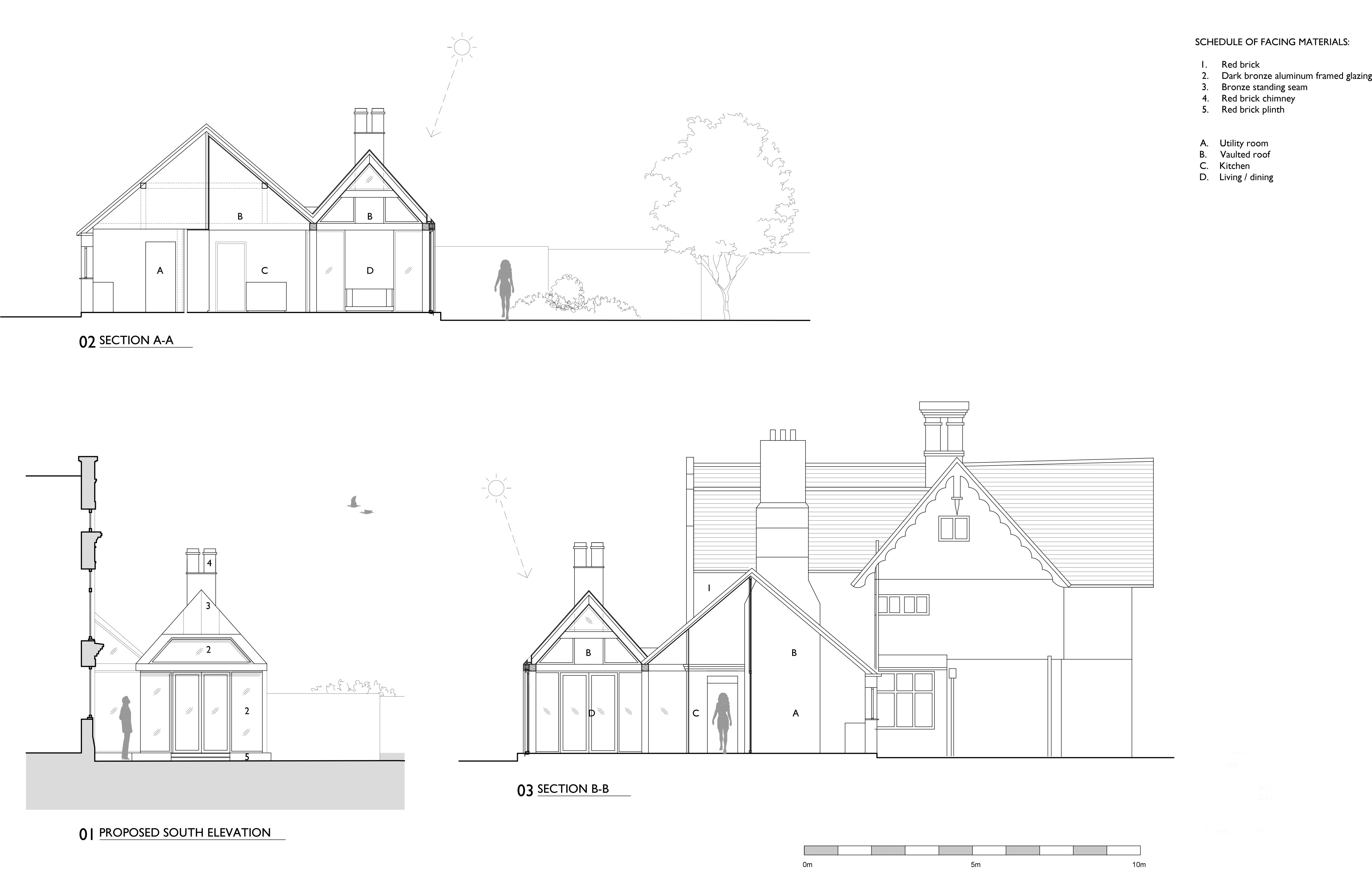 South Elevation and Sections