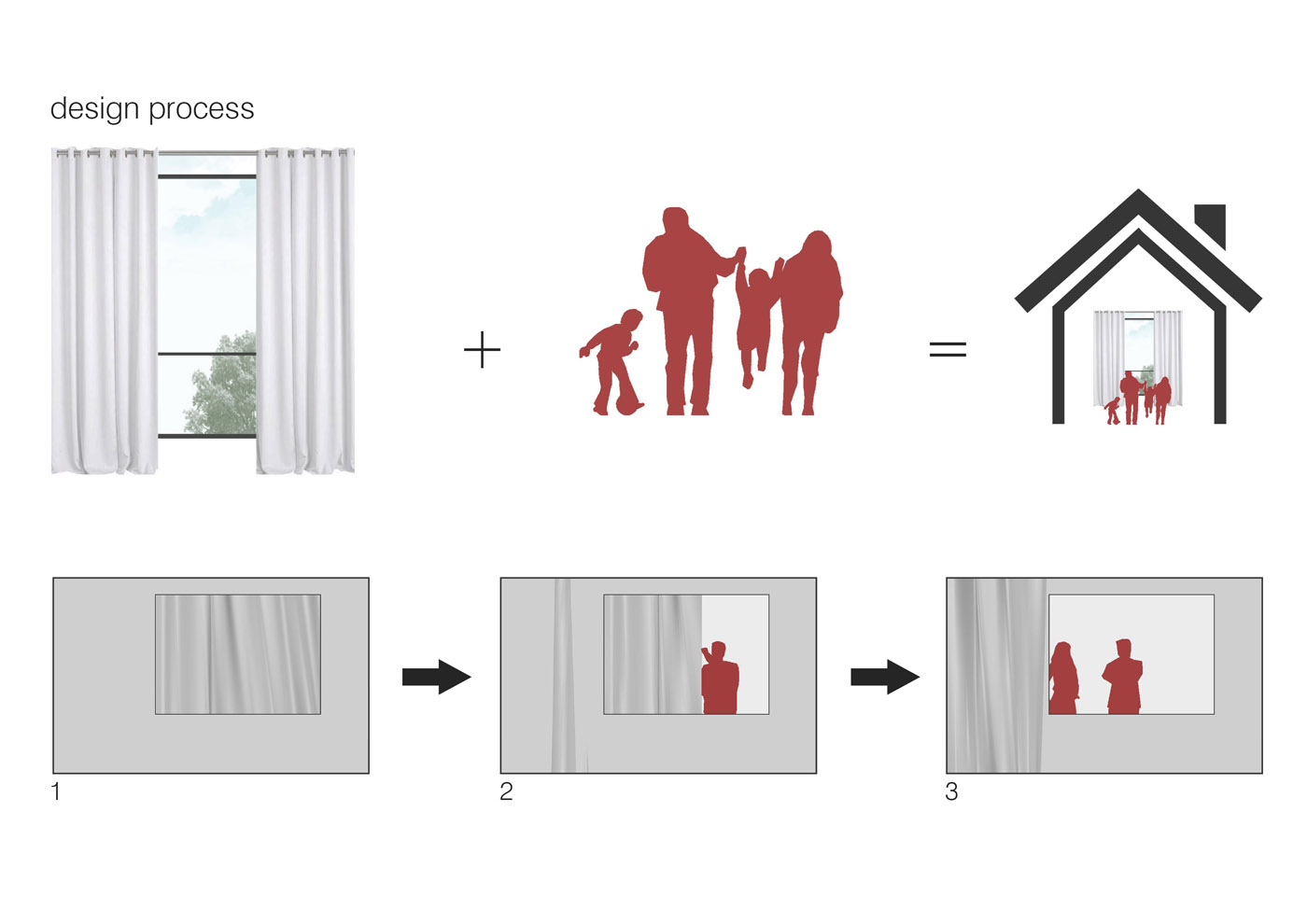 Diagrams