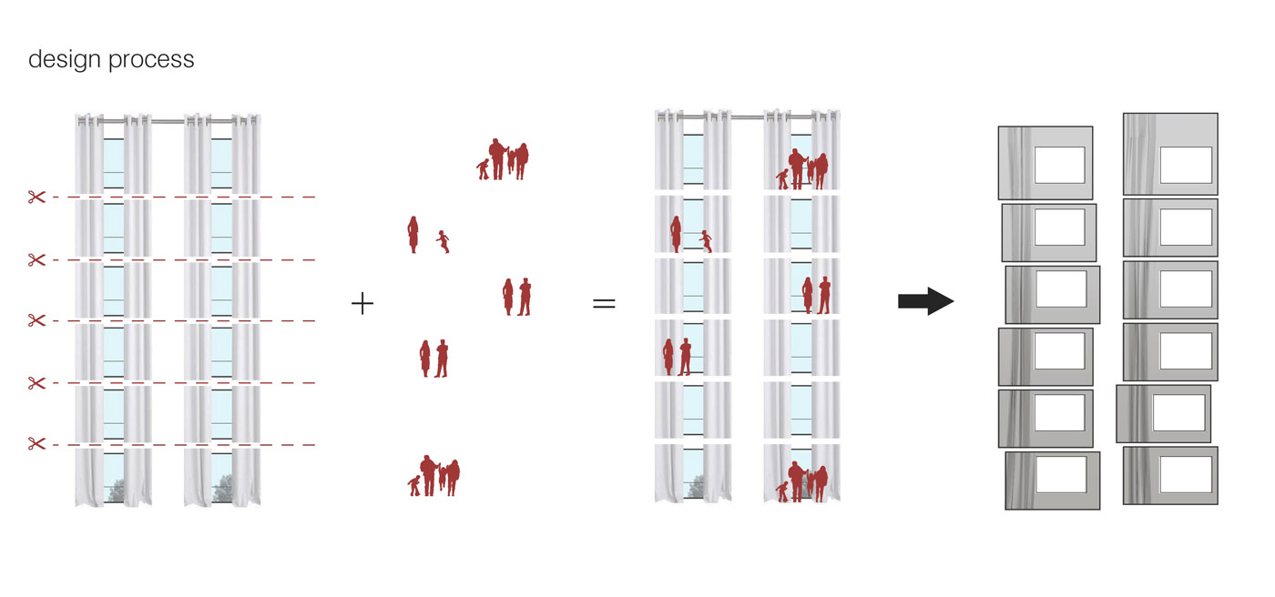Diagrams