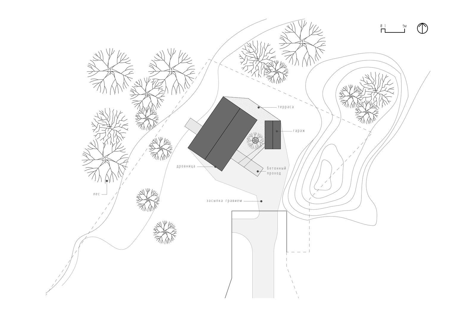 Master plan