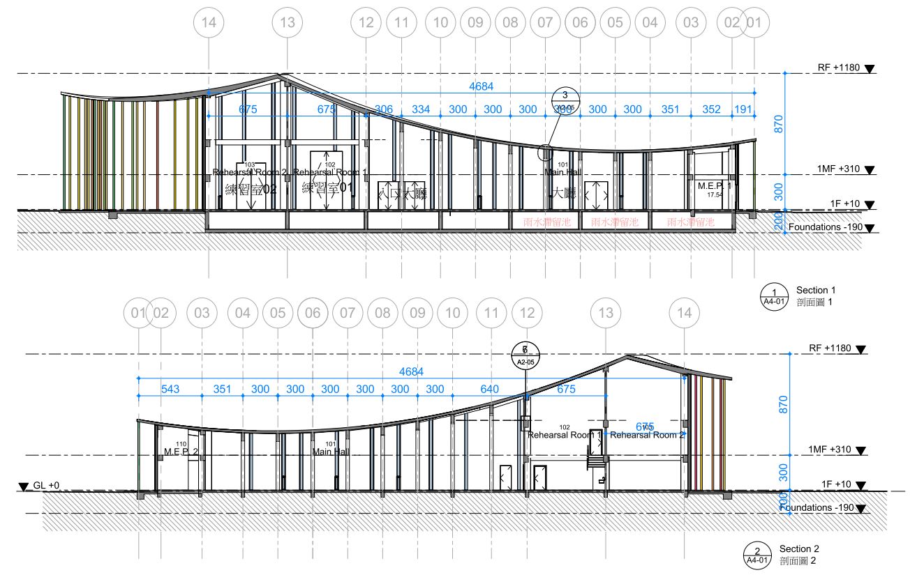 Sections
