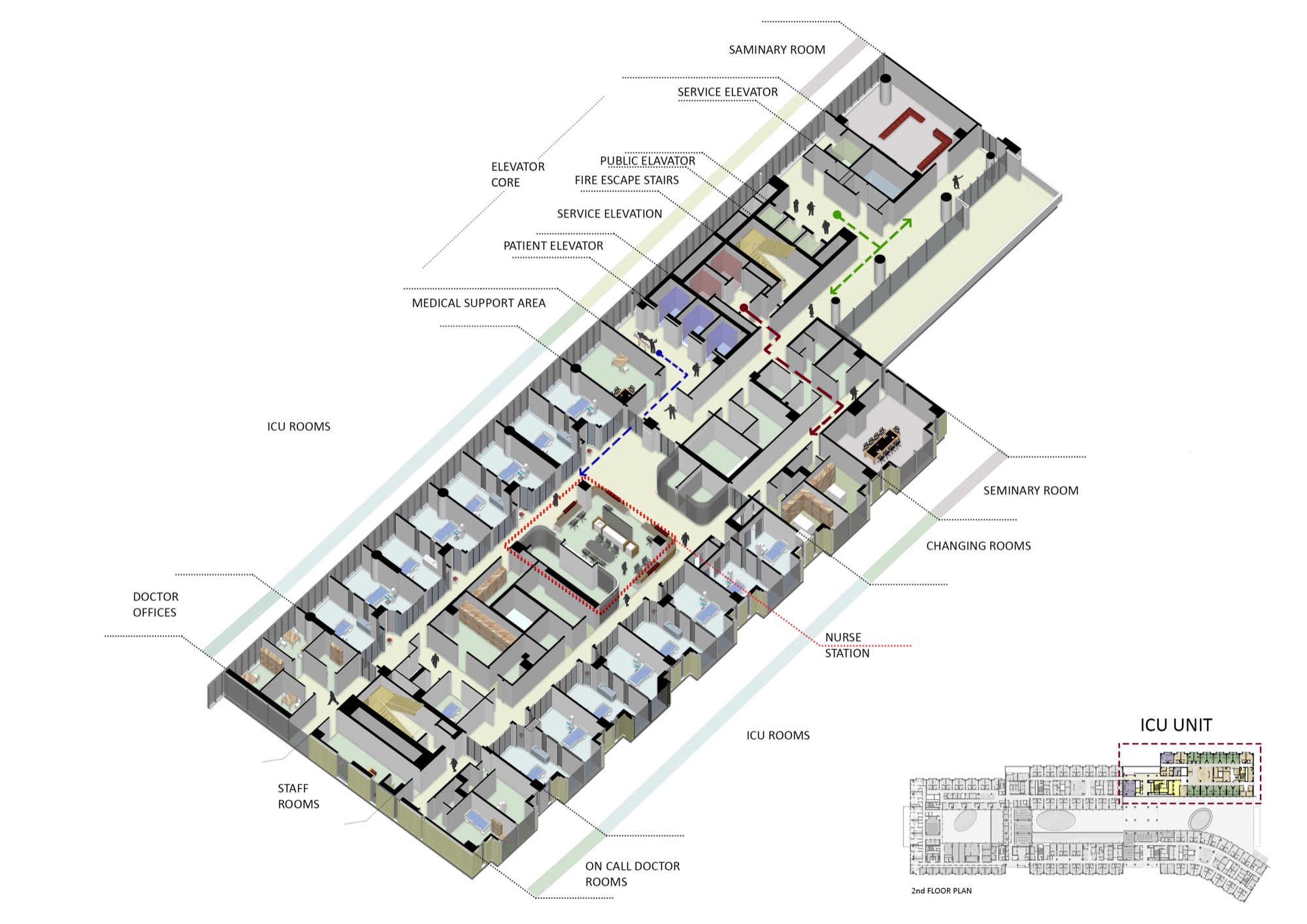 ICU Unit