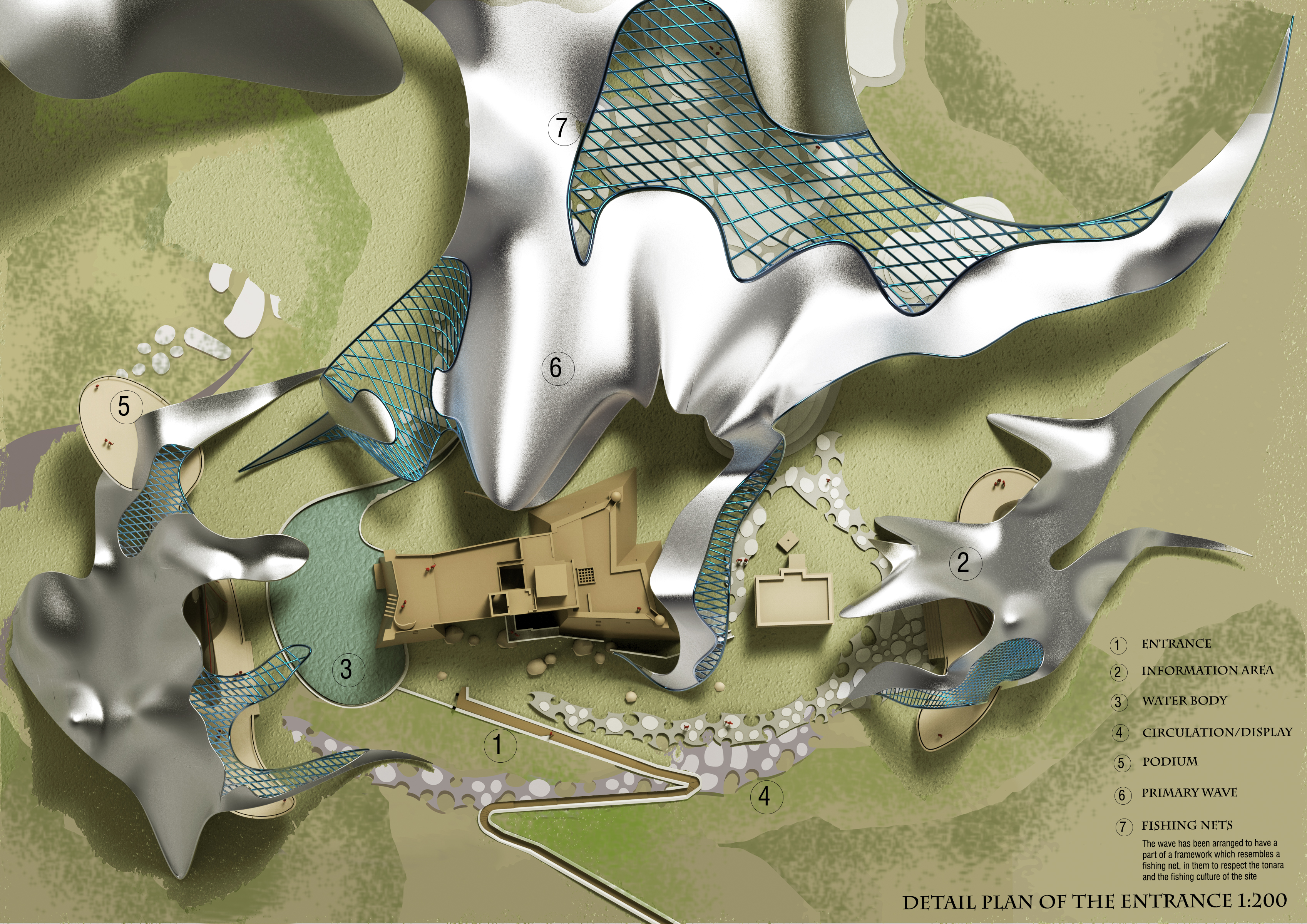 Detail Plan - Museum