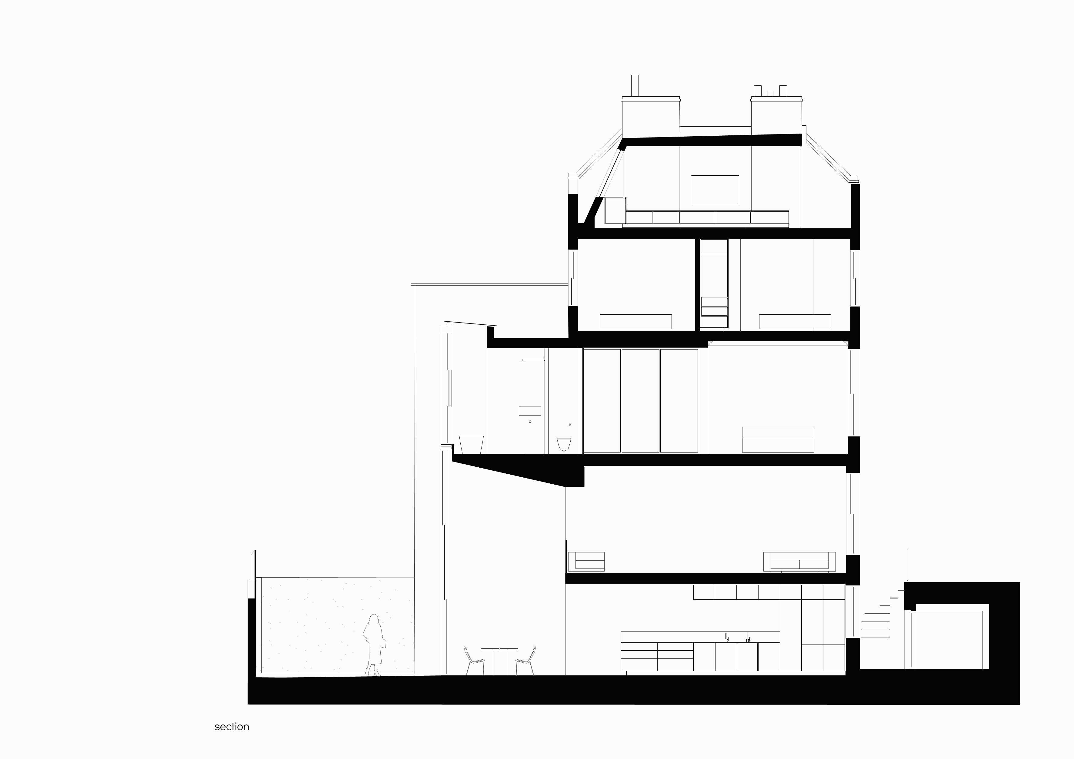 Section