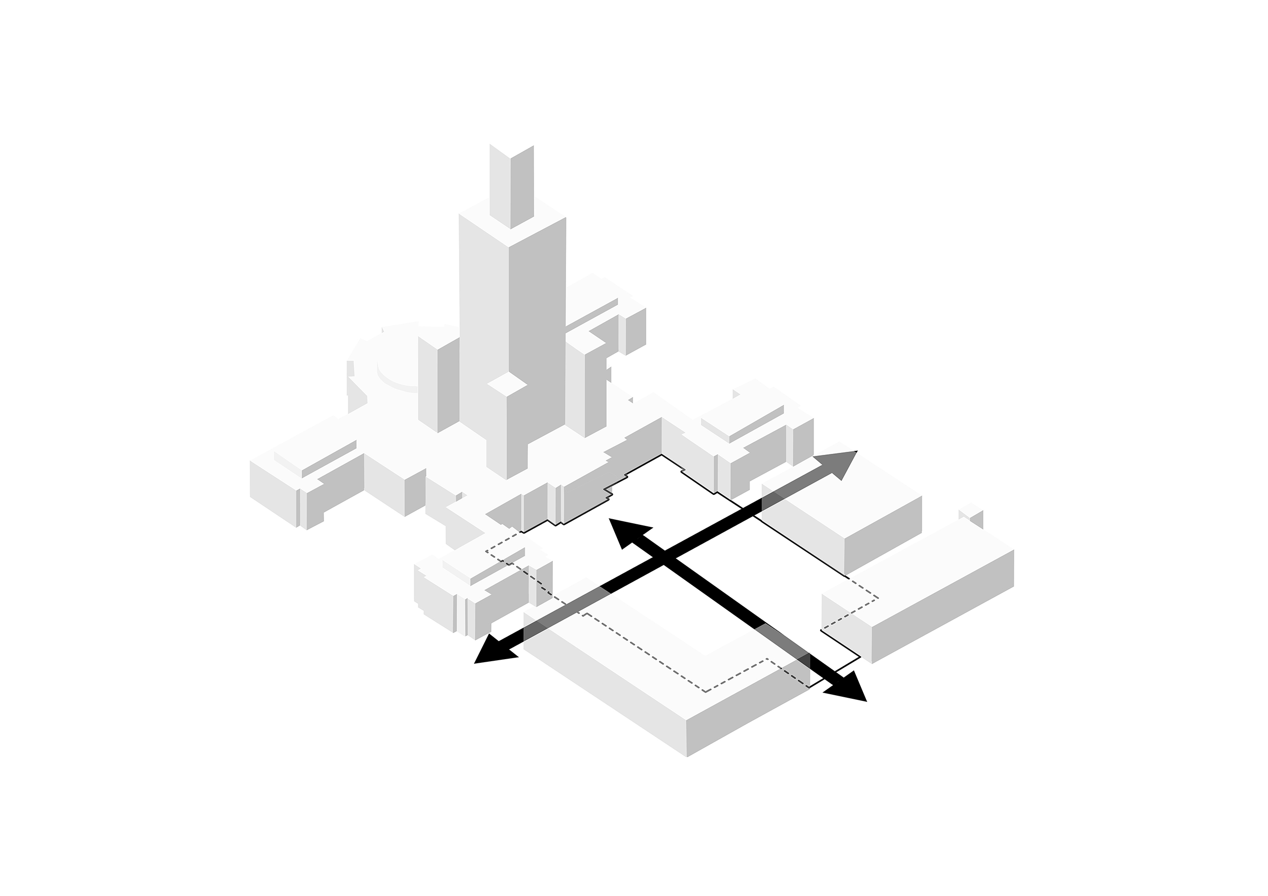 Main composition axes