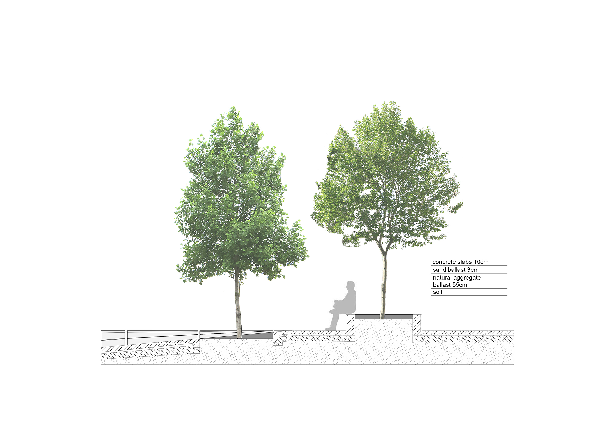 Detailed section