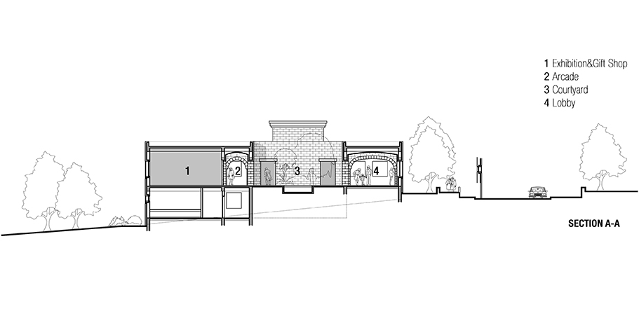 section