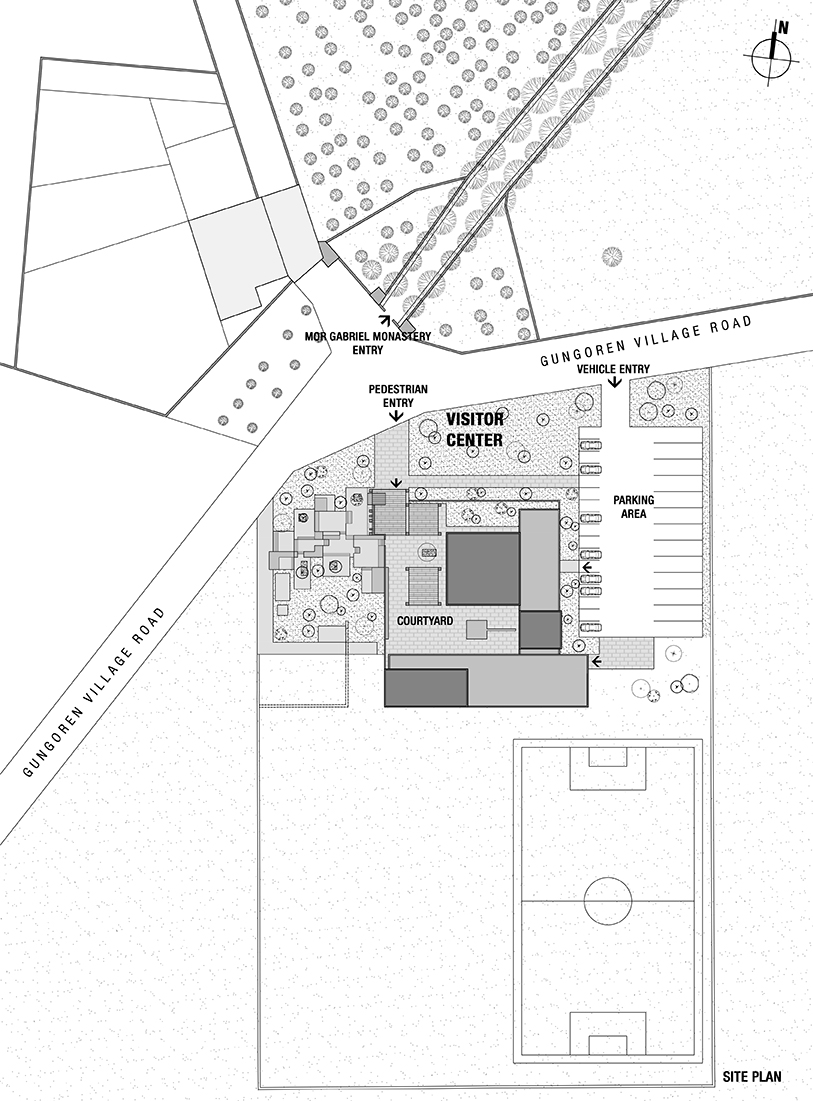 sita plan