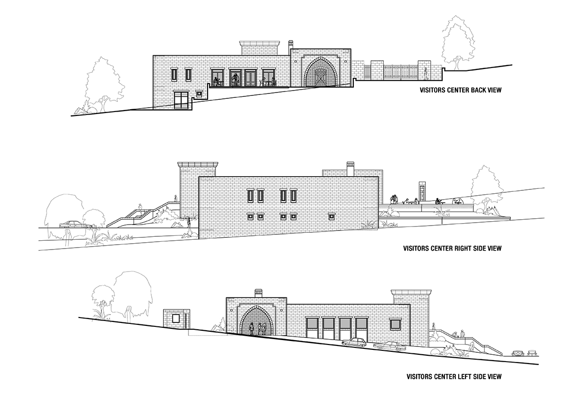 elevations