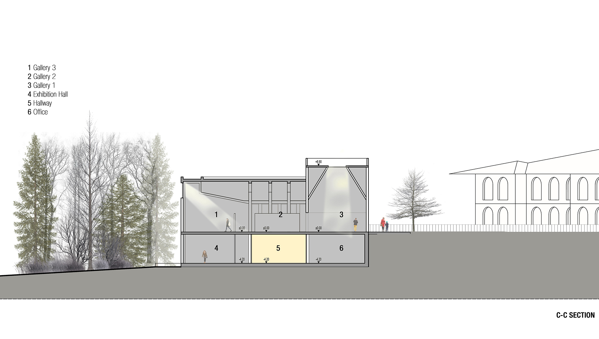 section
