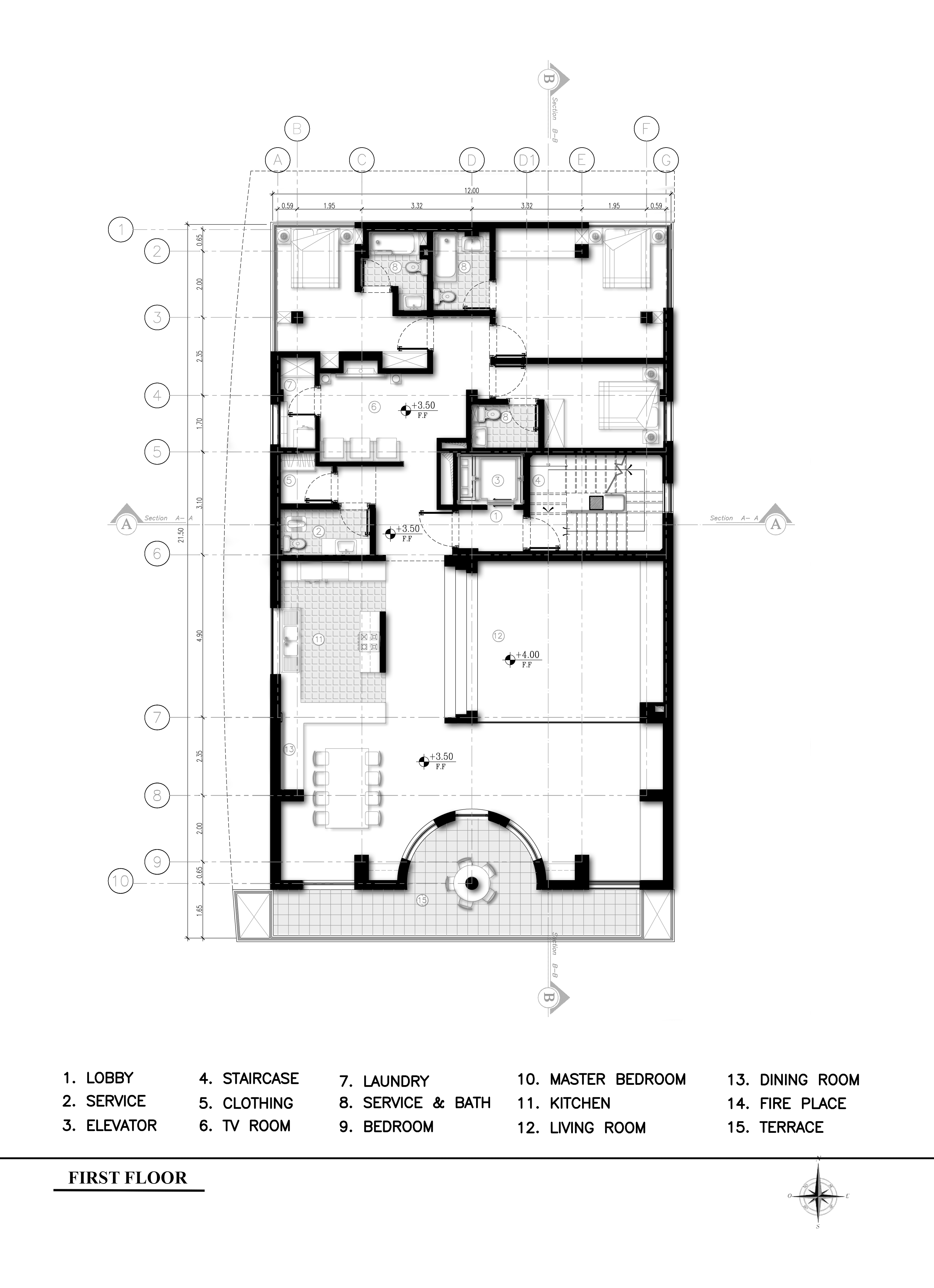 Villa Naran position