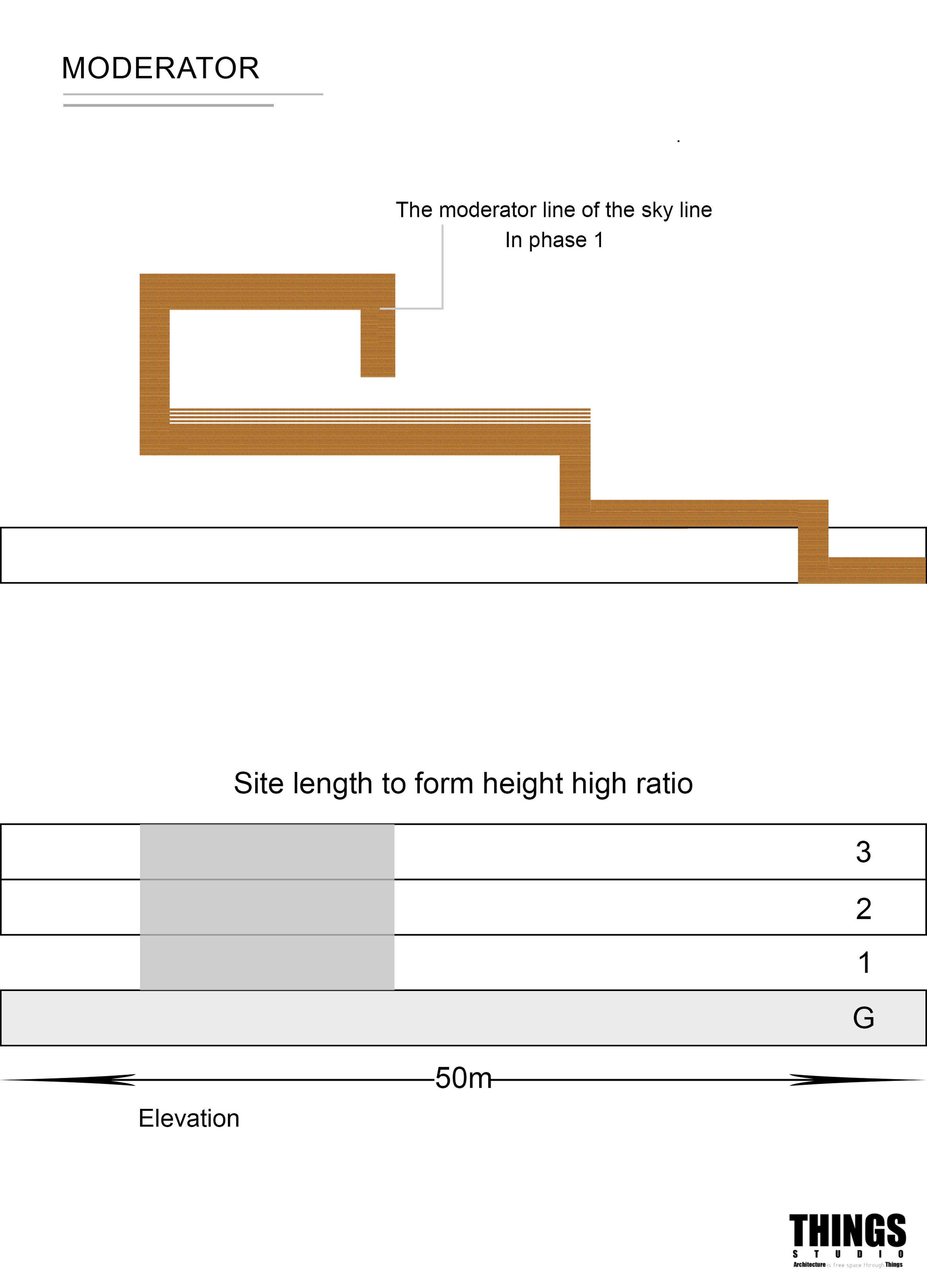 Third floor plan