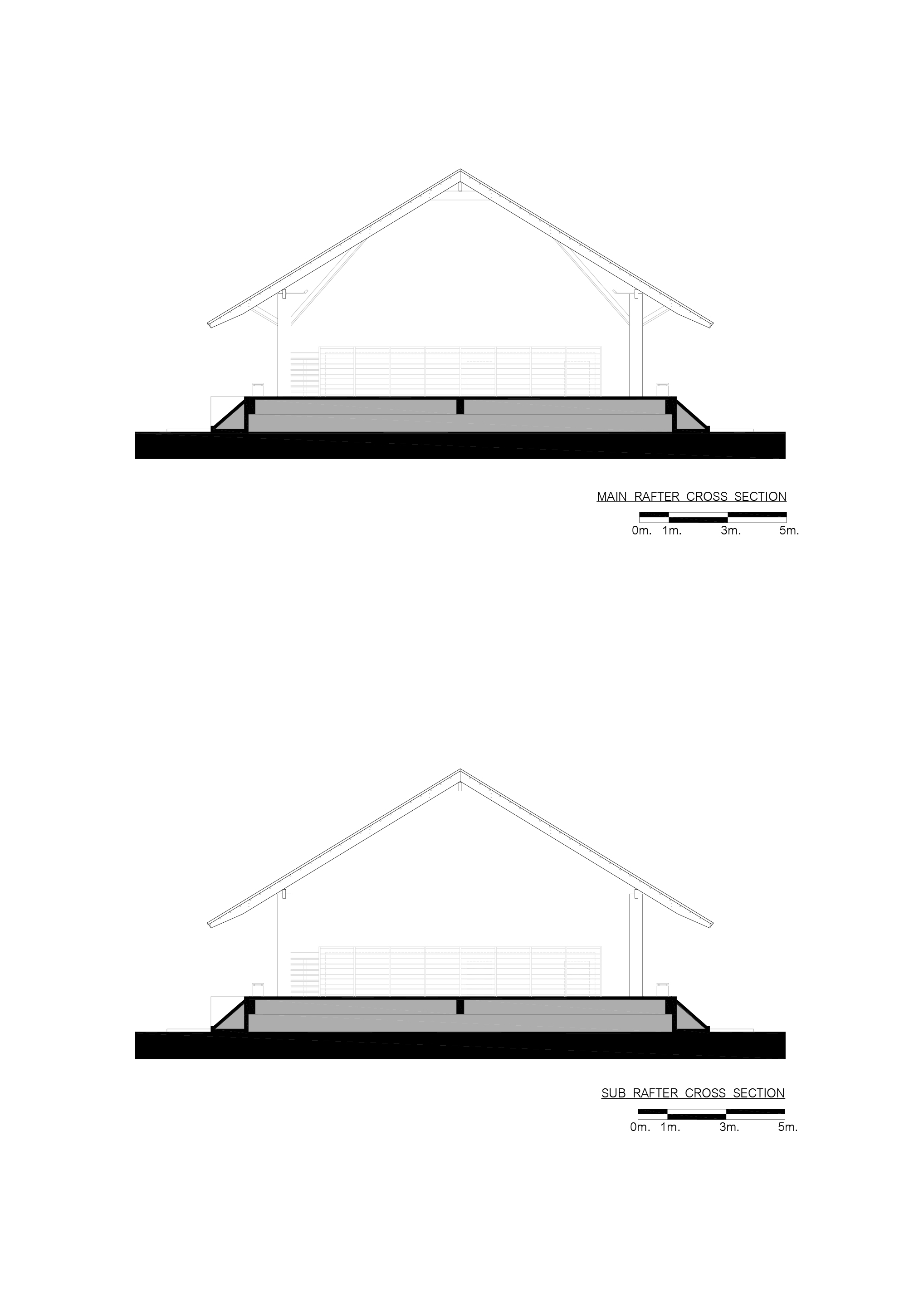 Section