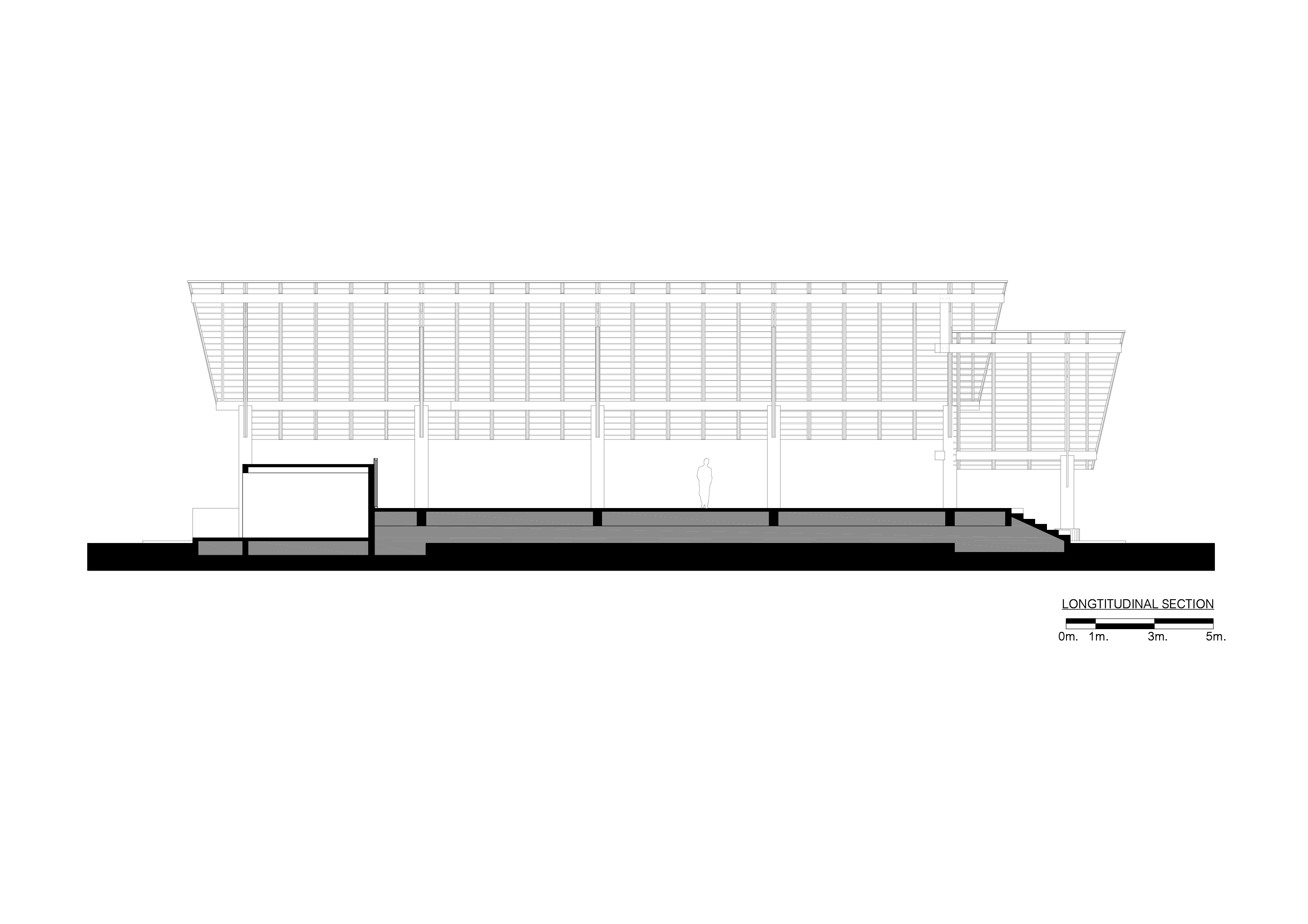 Section