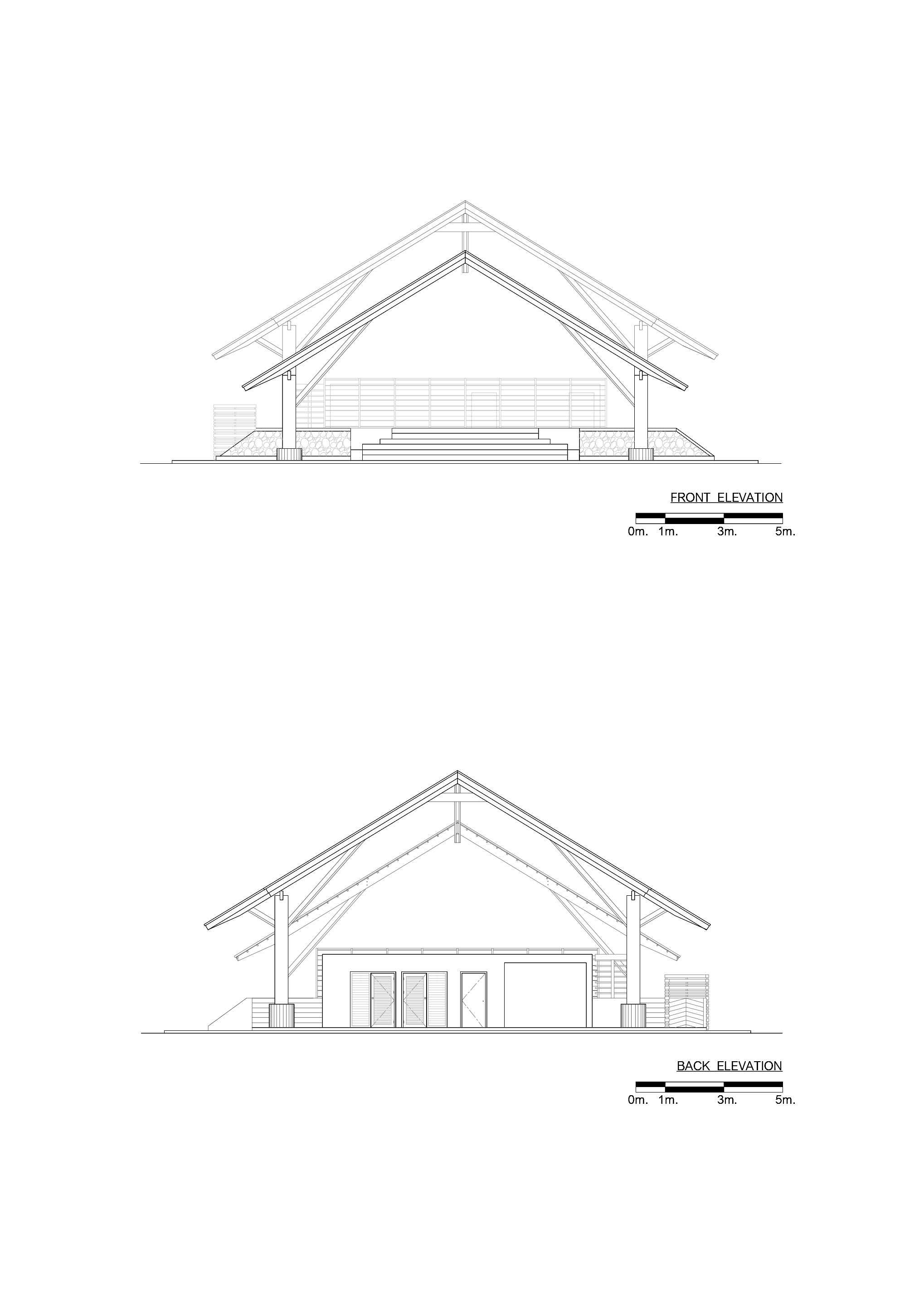 Elevation
