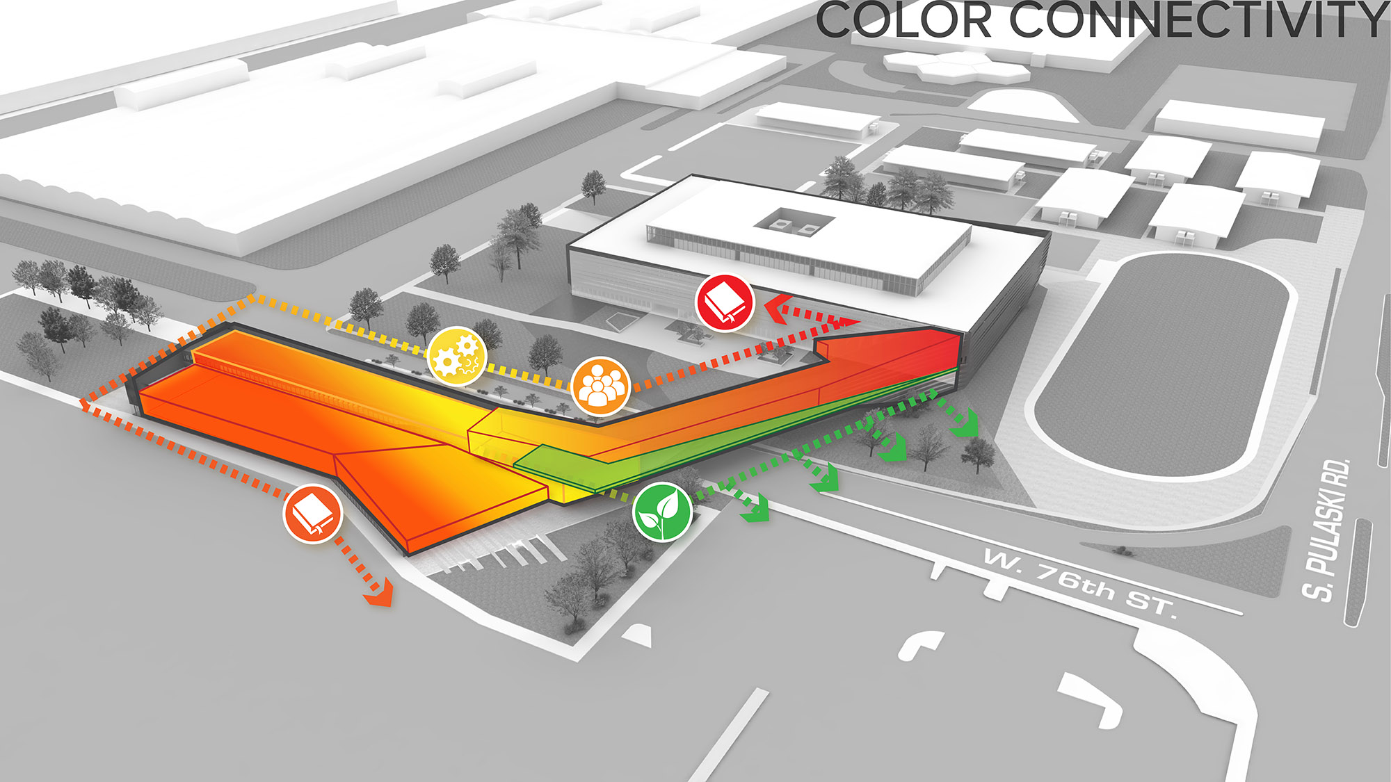 Color Connectivity