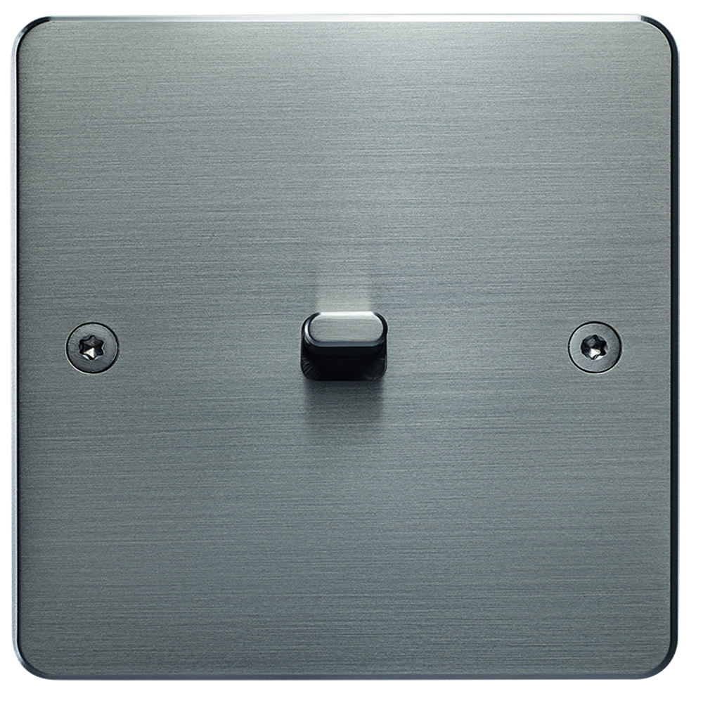 Schneider Electric SE Schneider Electric SE