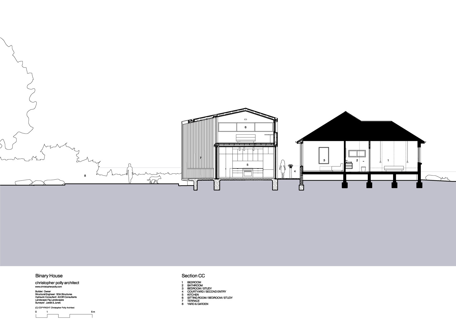 Binary House - Section CC