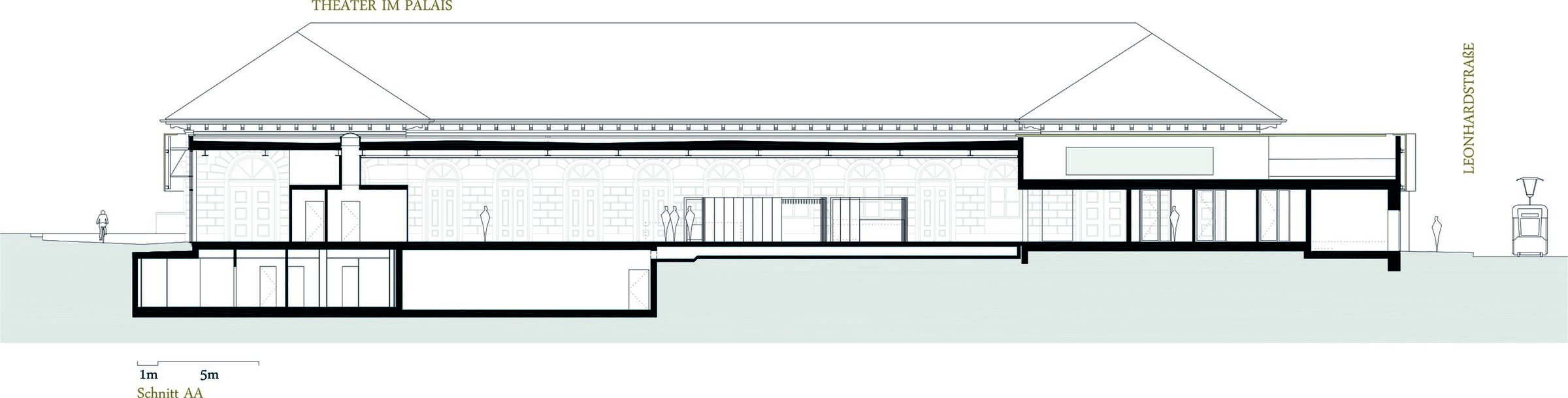 section a