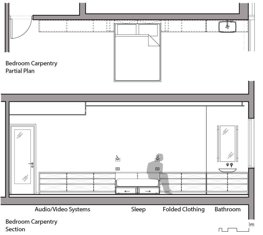 Embedded Carpentry