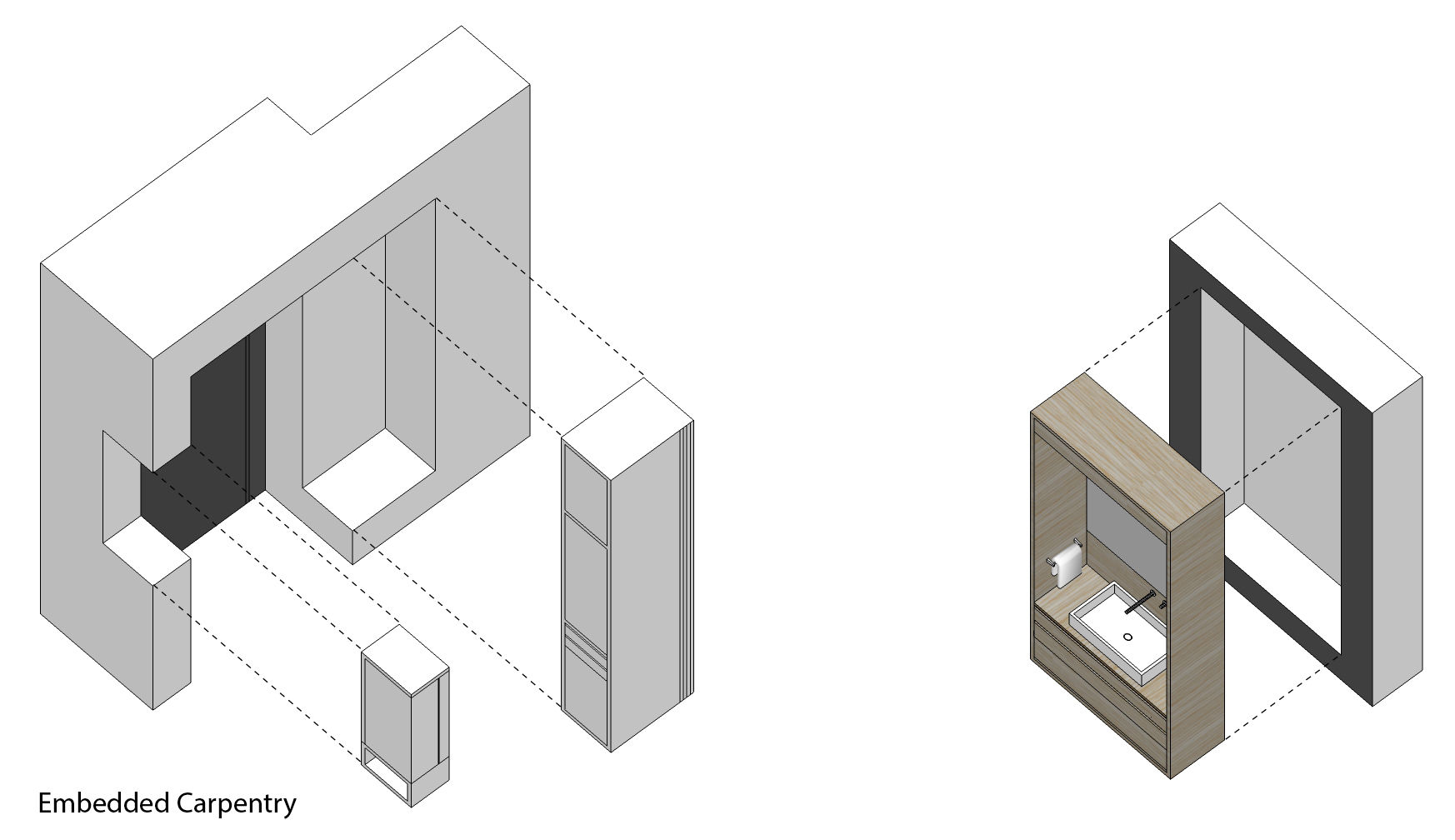Assembly - Showing the Box Organizing Element