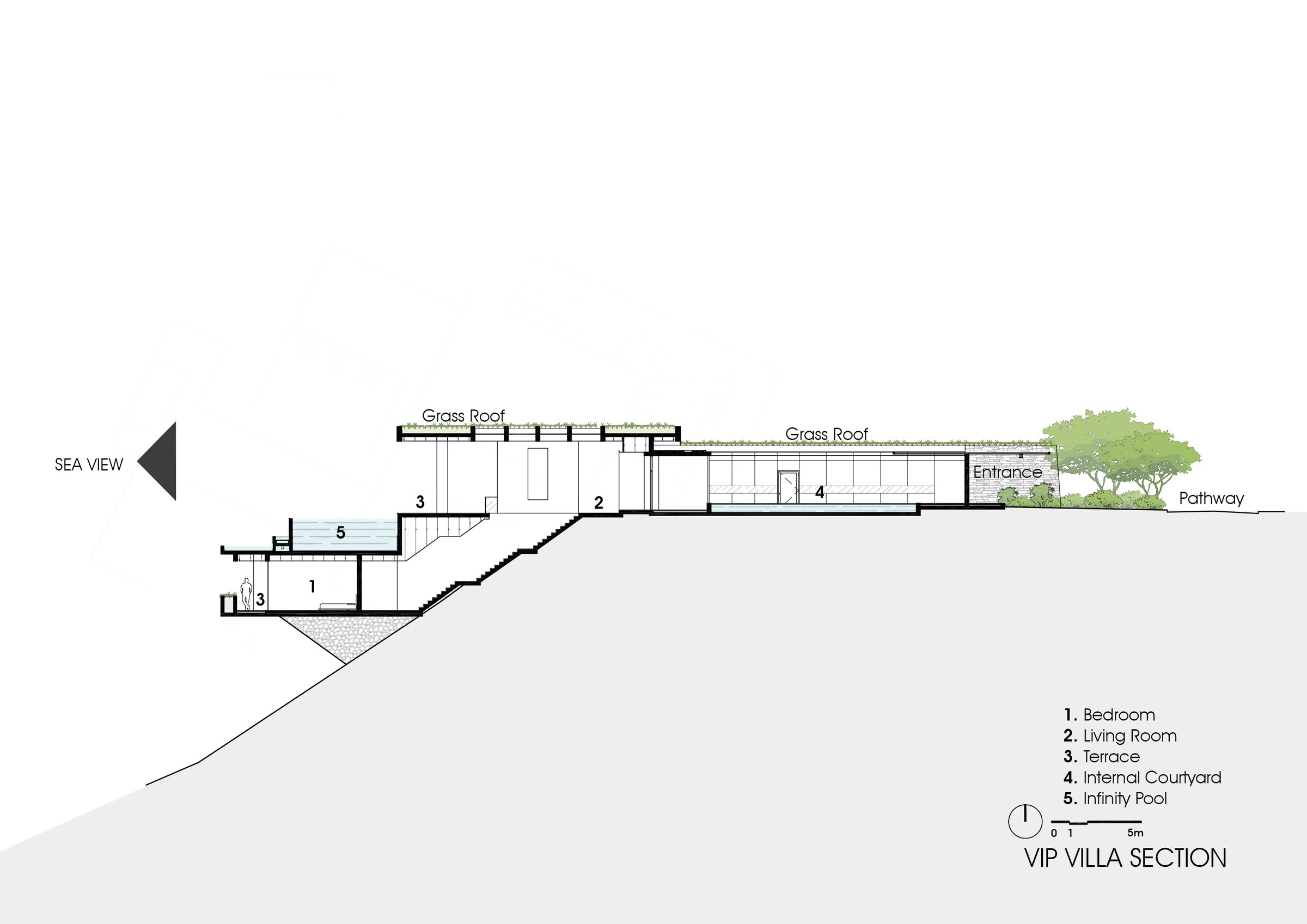 Main Building Plan