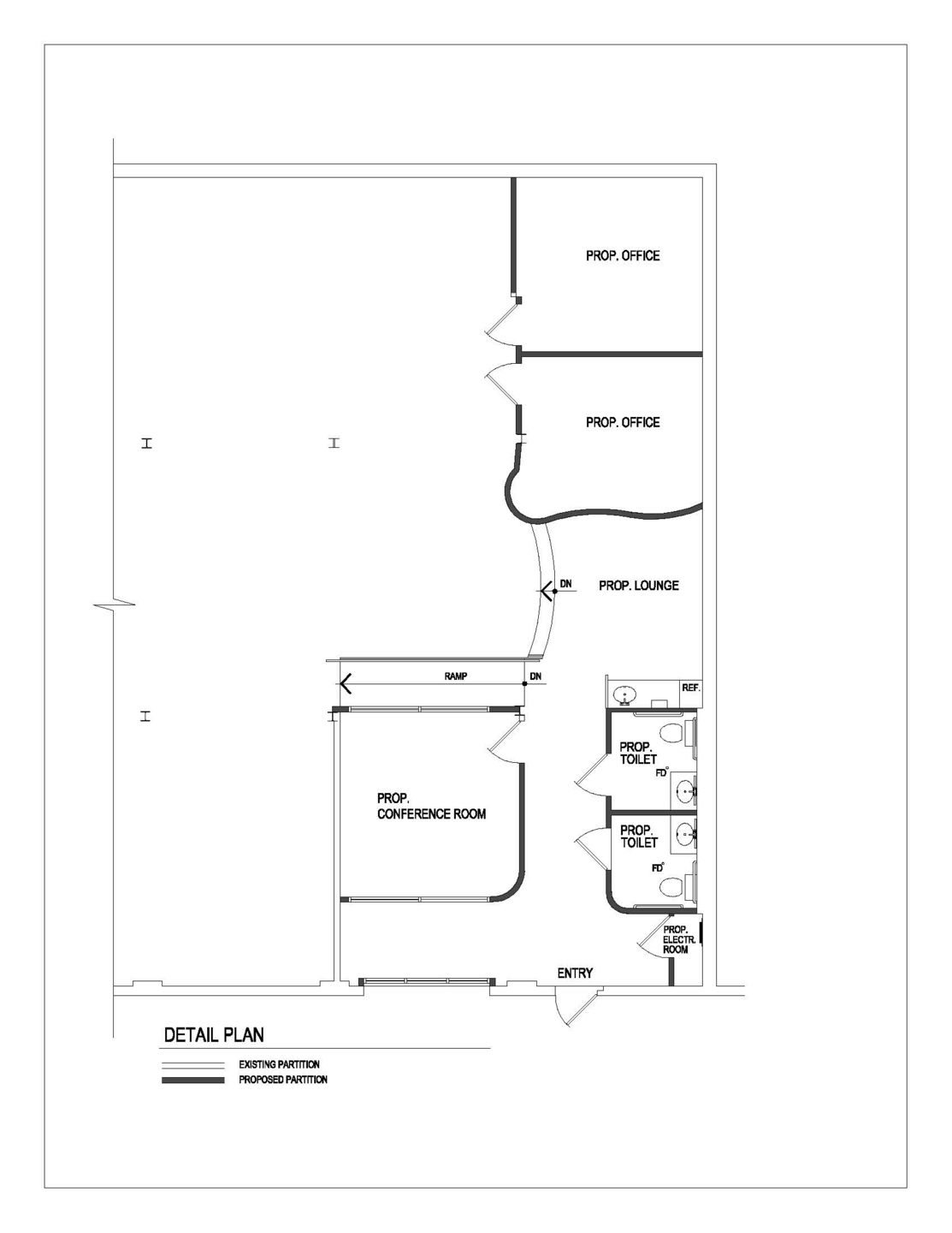 Plan detail