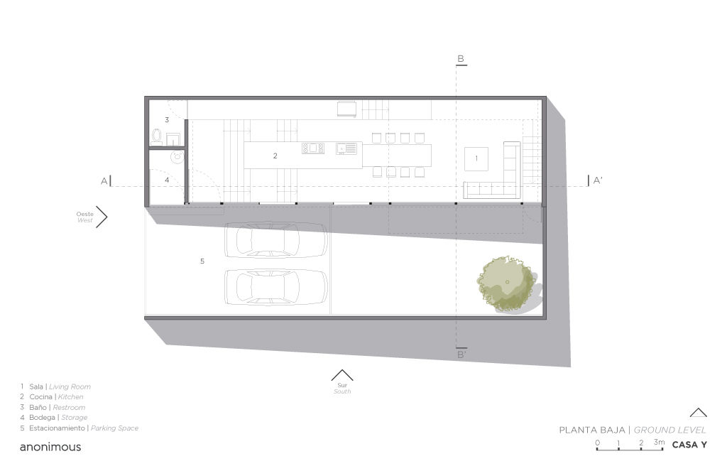 Elevations