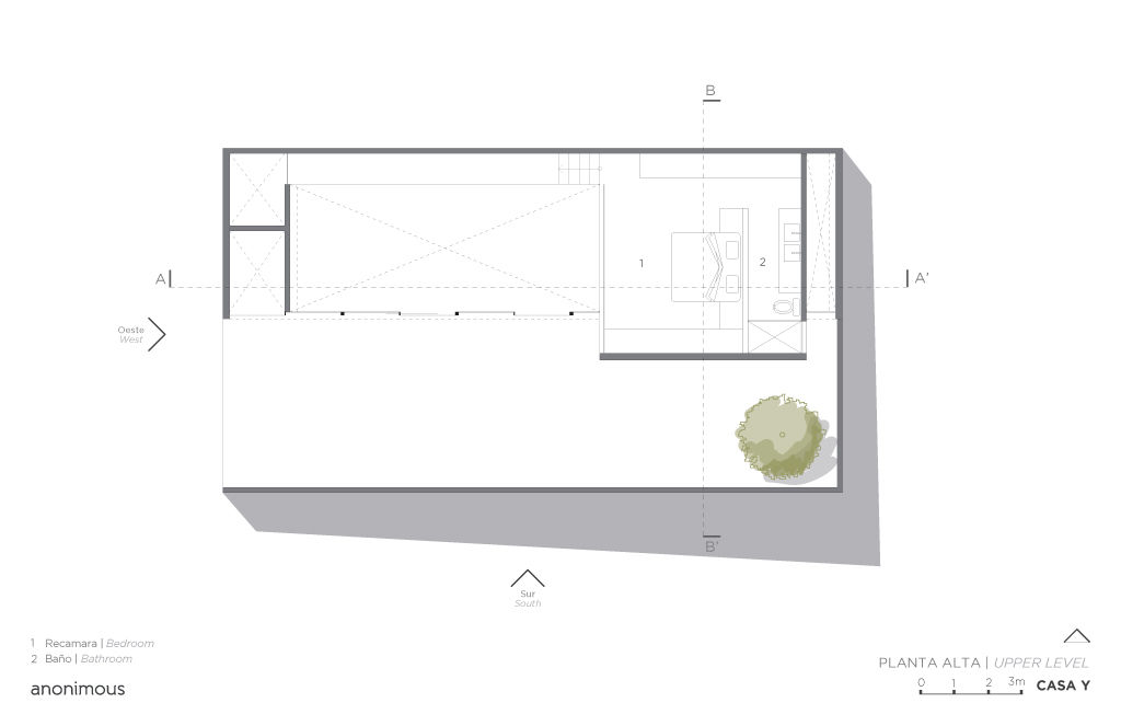 Ground Level