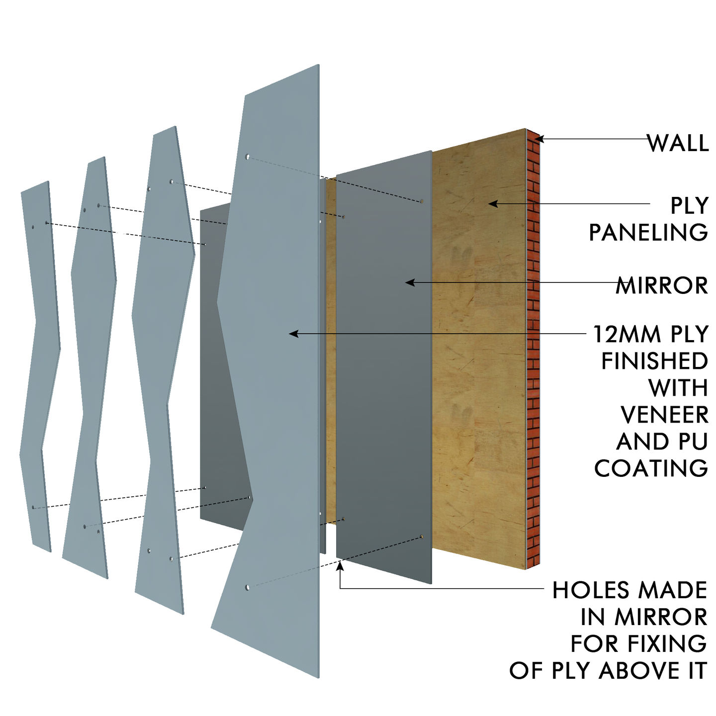 Wardrobe detail