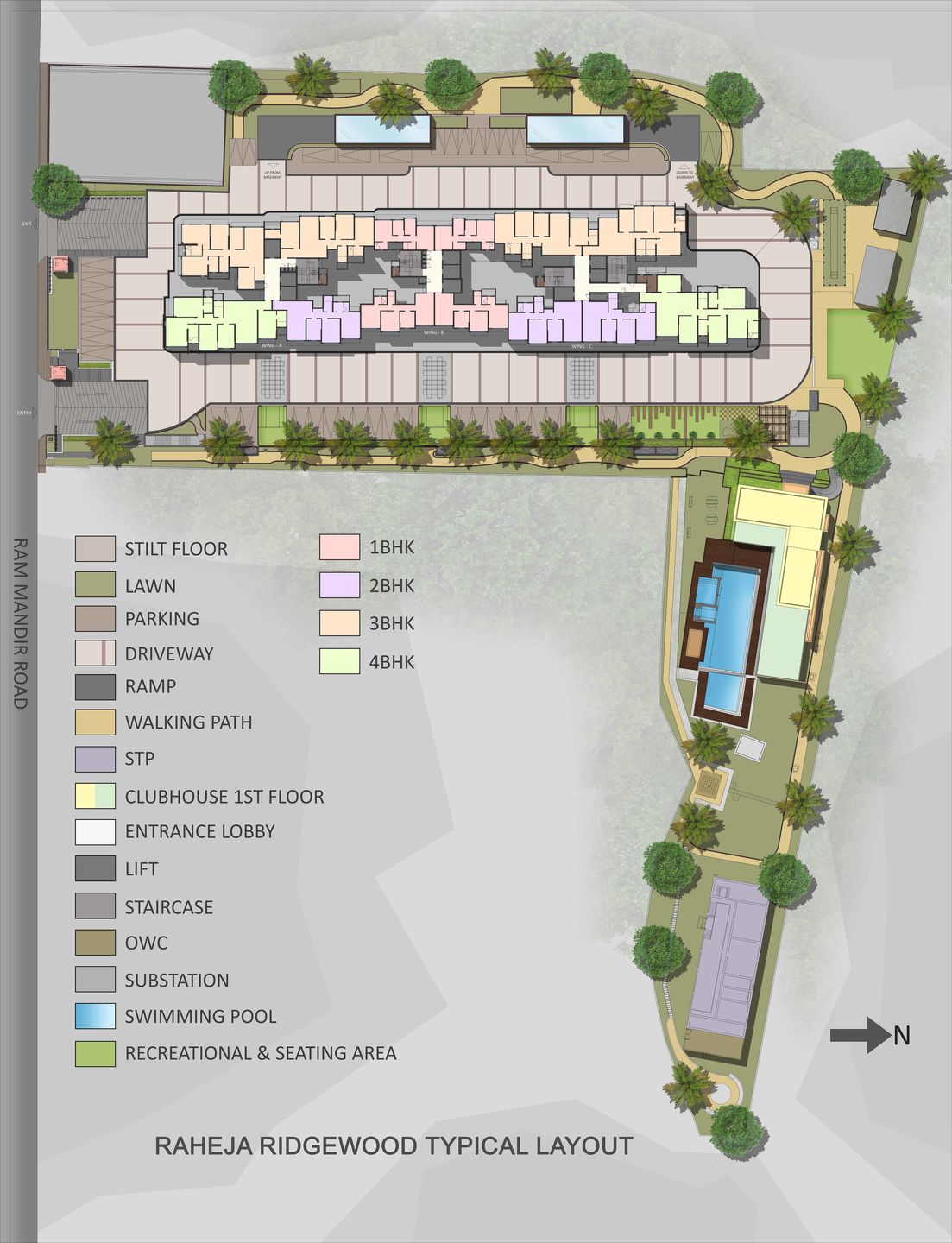 Layout