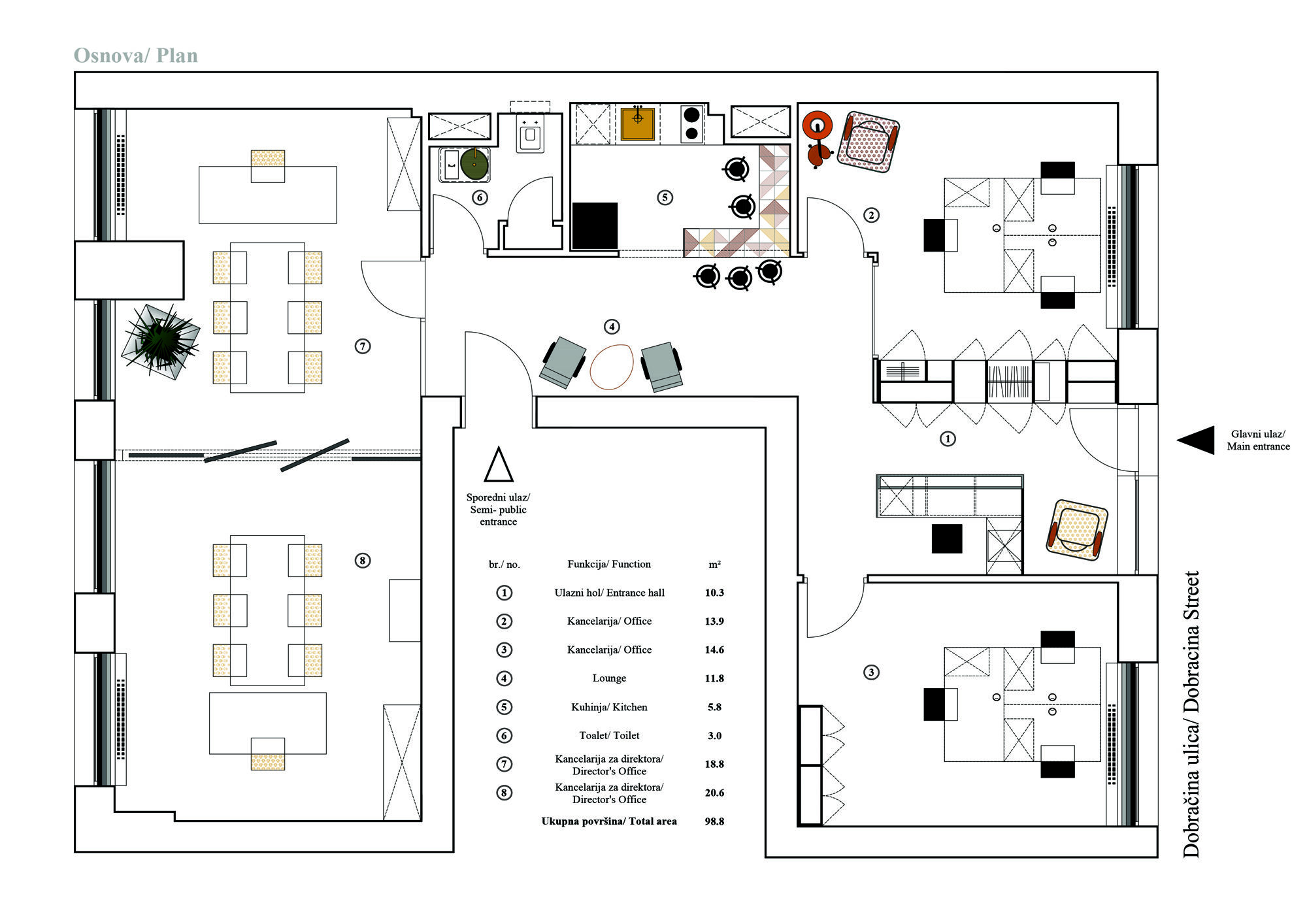 Plan
