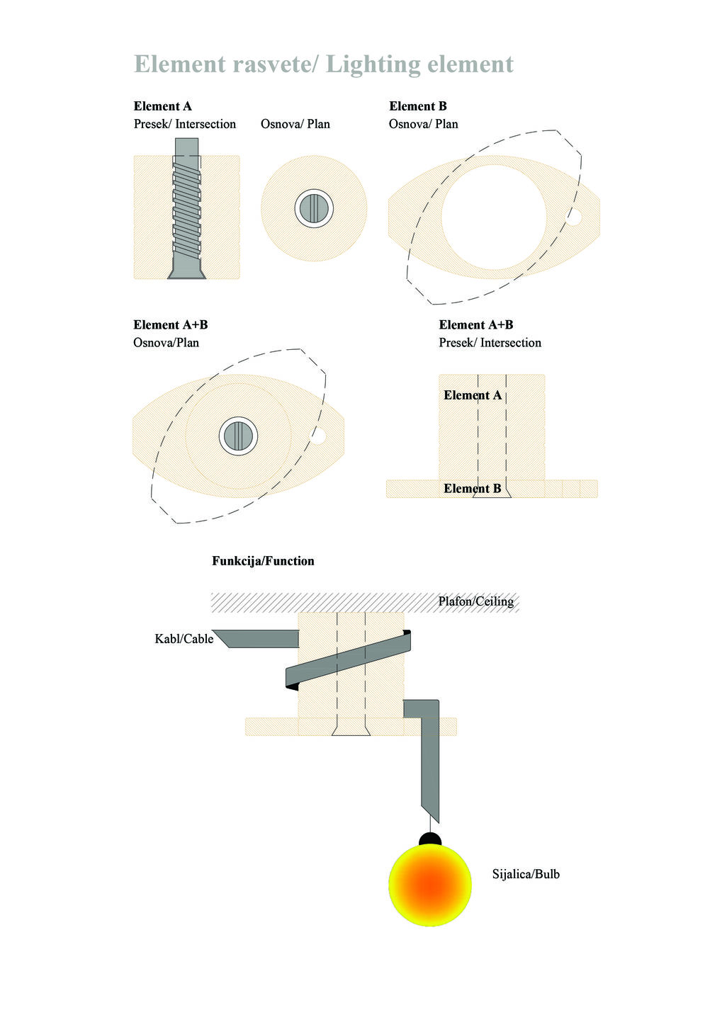 Lighting element