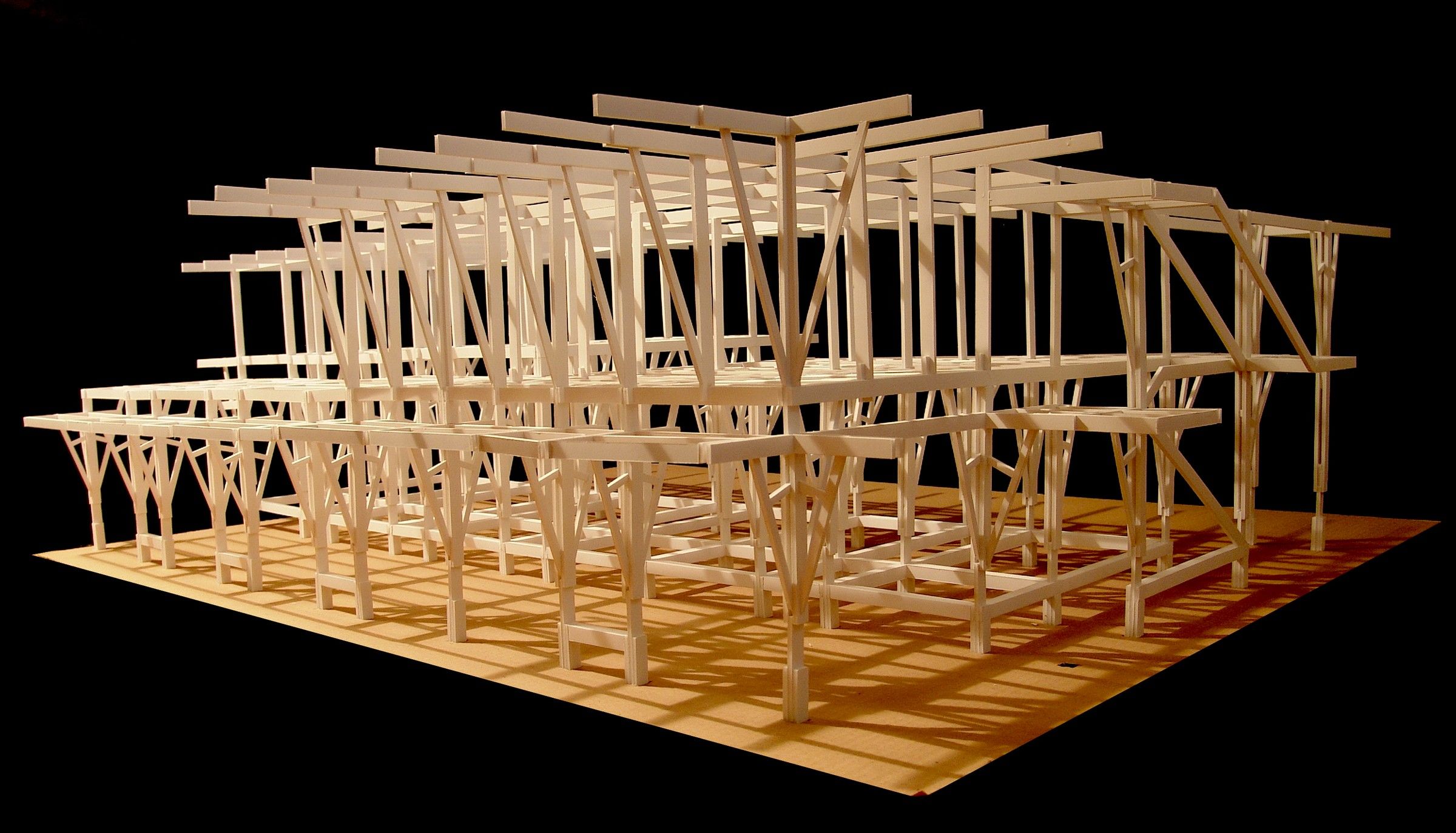 Model