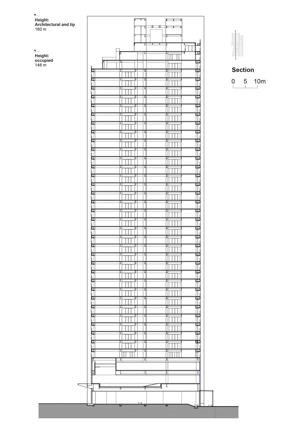 Section