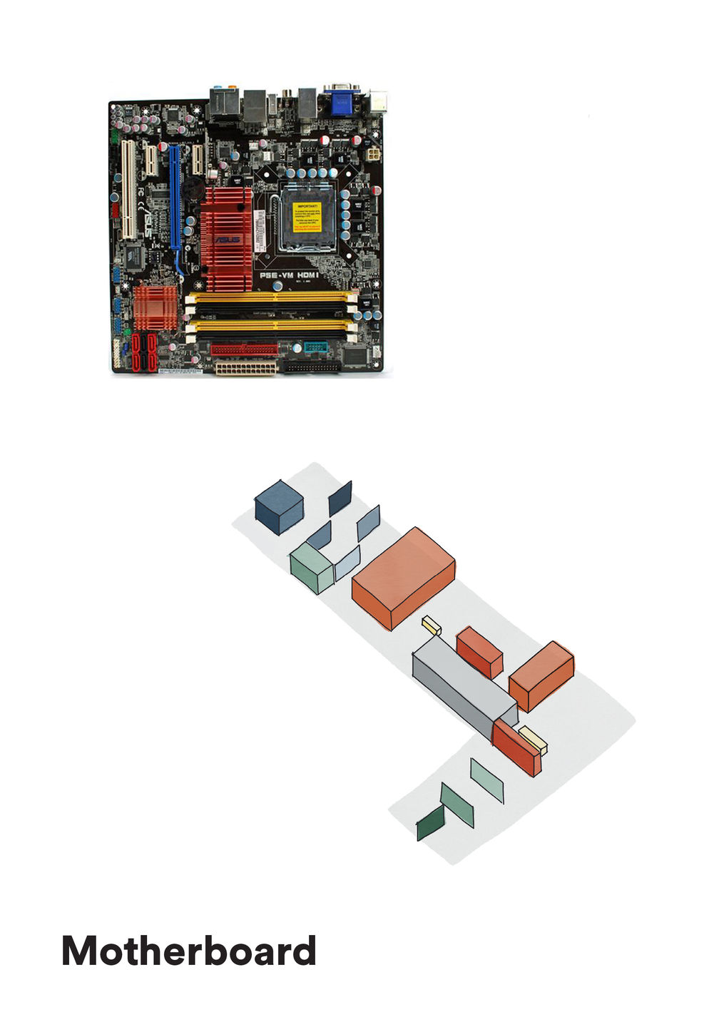 Motherboard