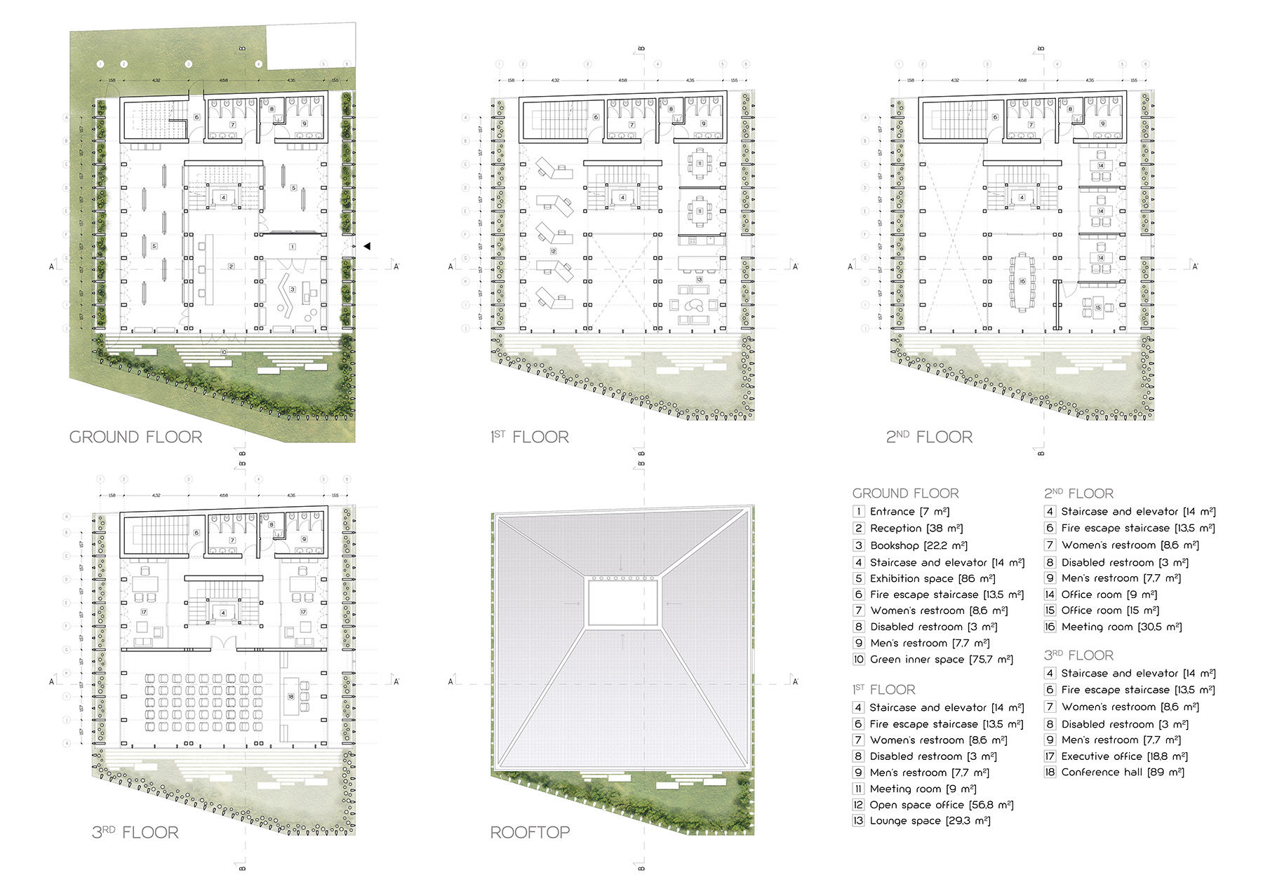 Masterplan