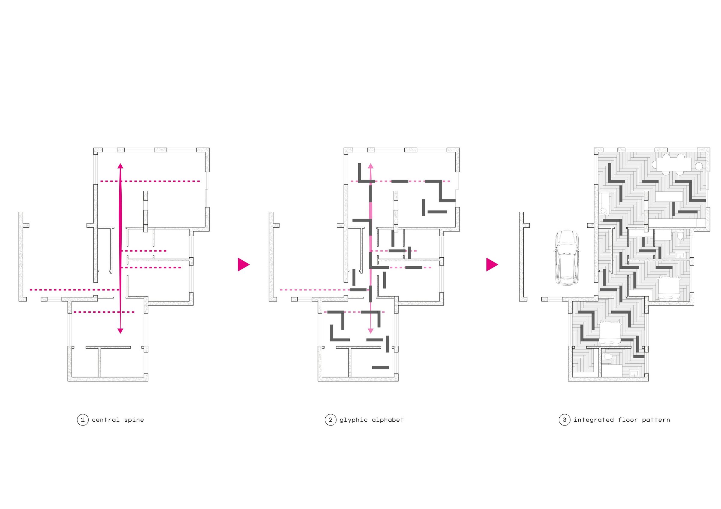 Plan Diagram