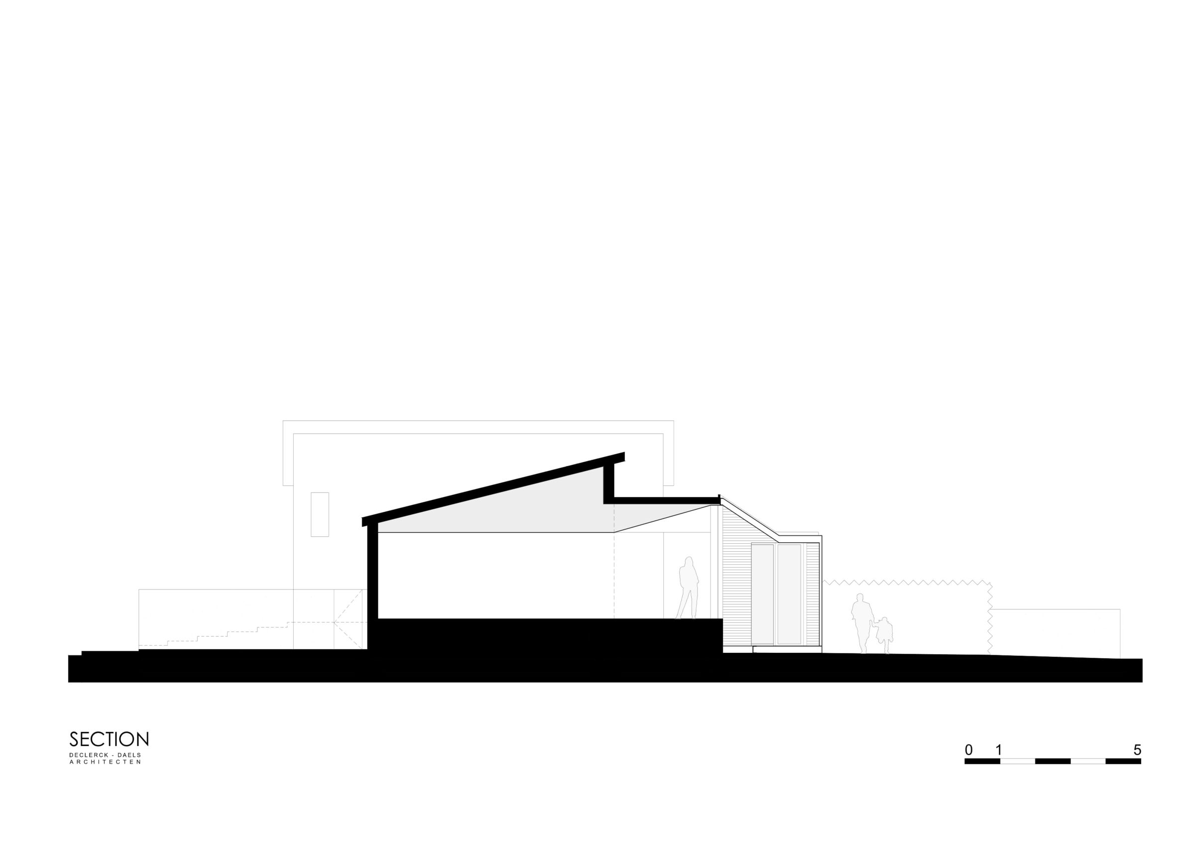 Section