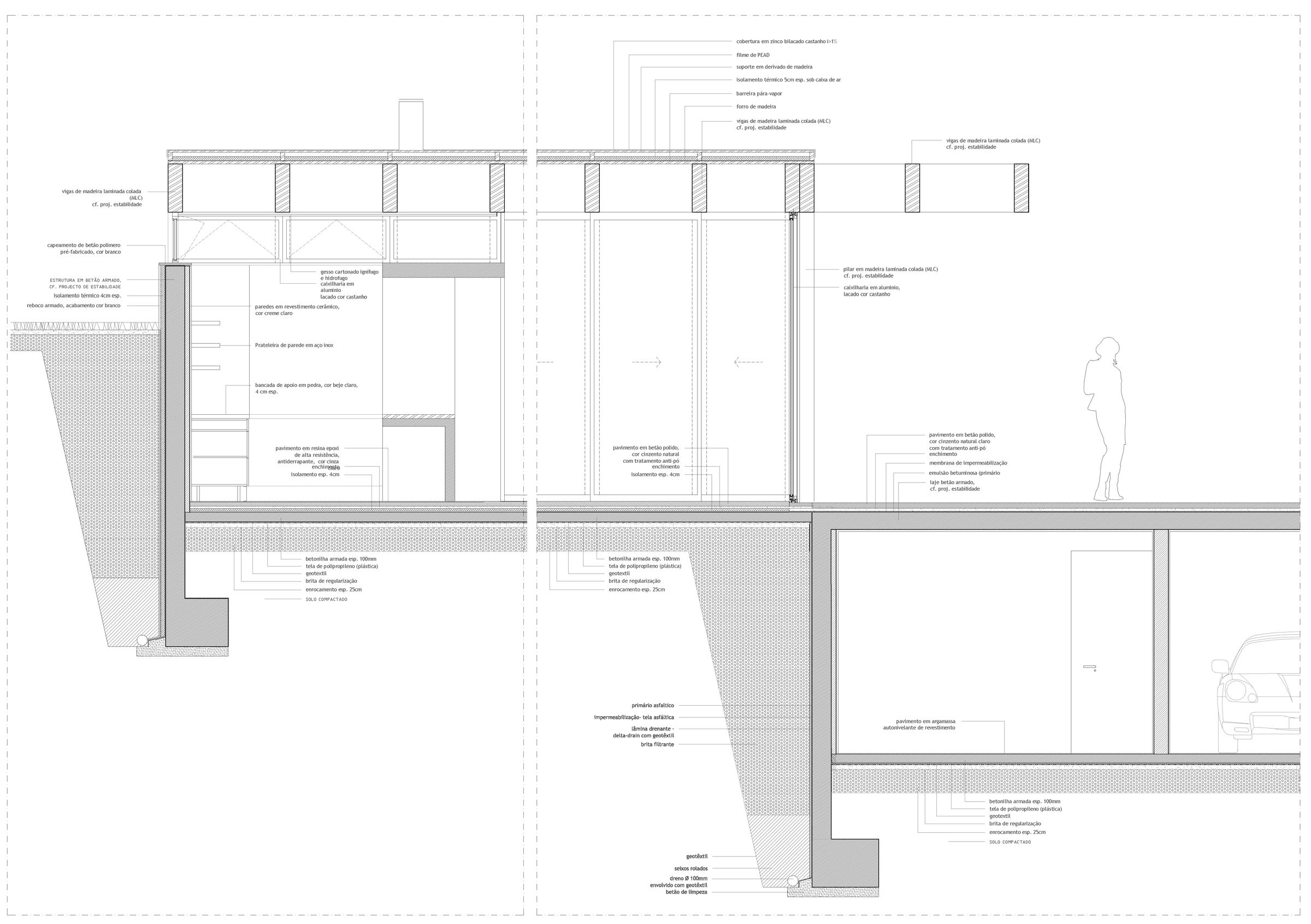 Accommodation units