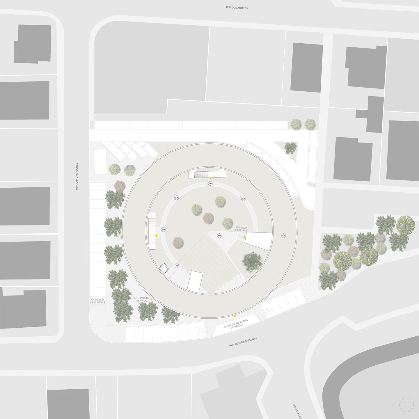 Localization plant