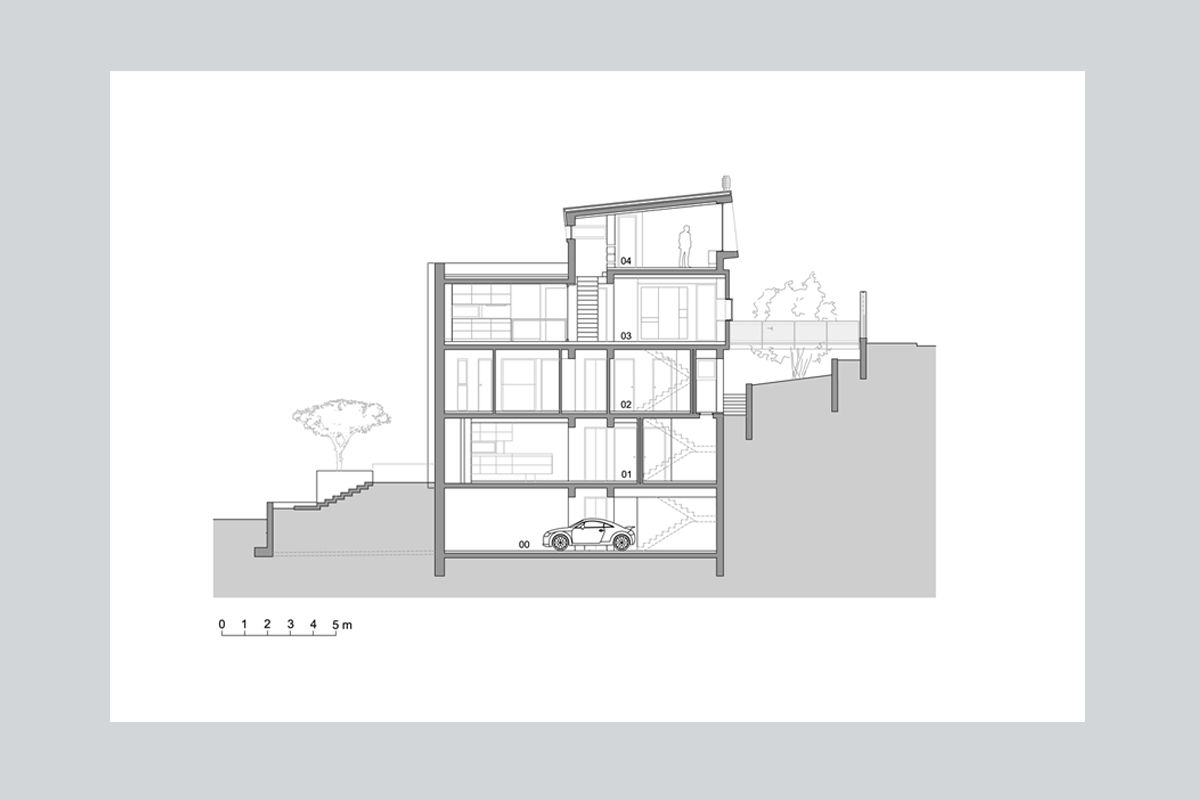 Section