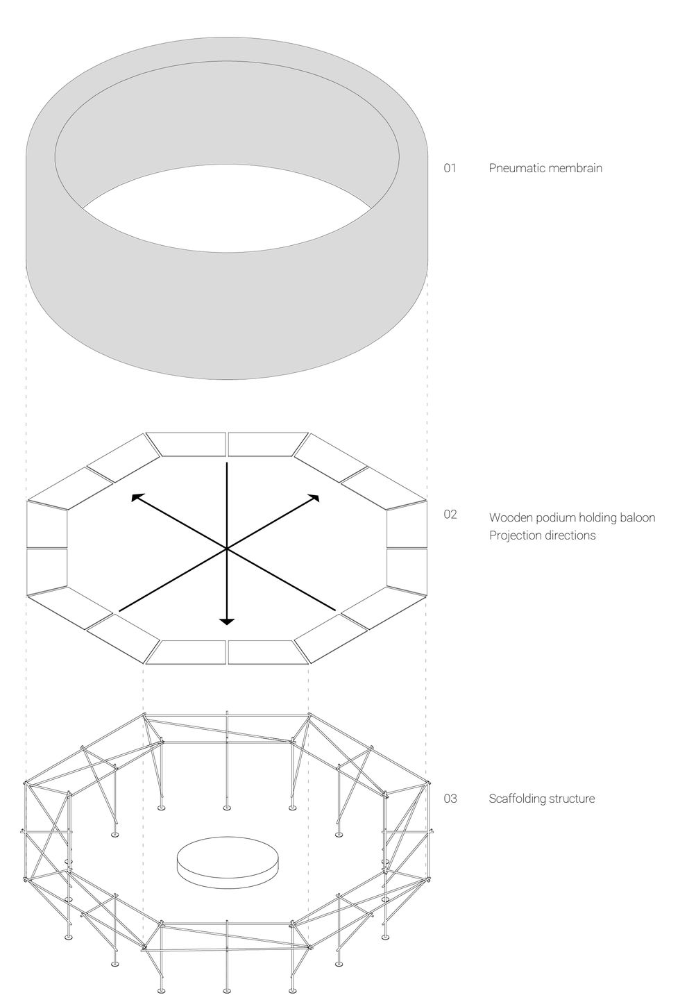 Axonometry