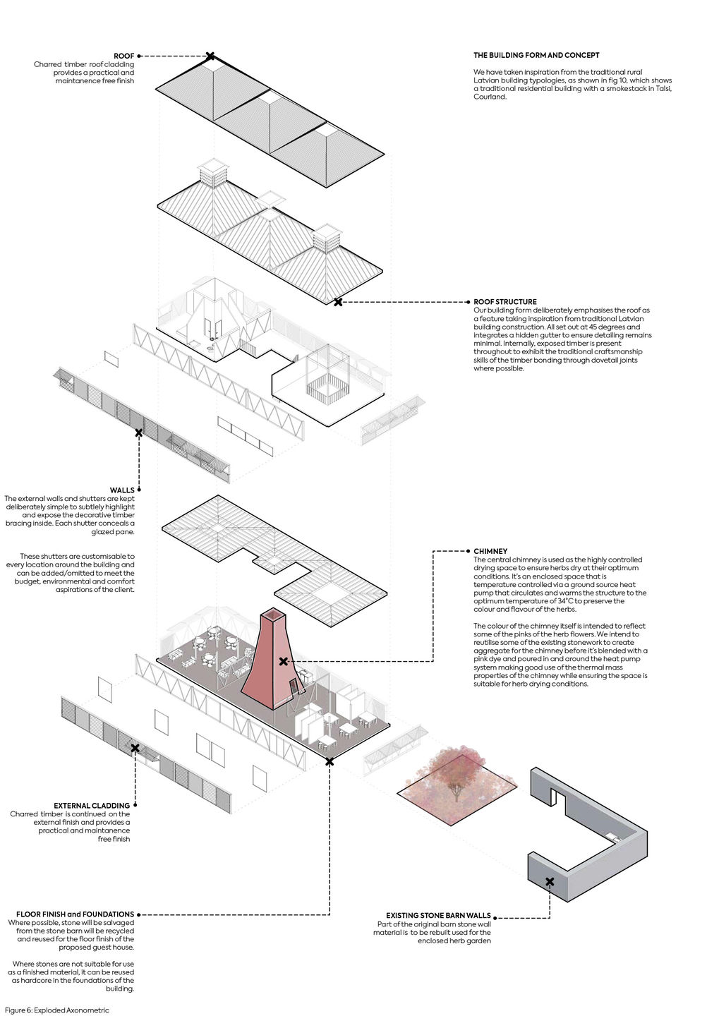 Gallery Of Teamakers Guest House Vita Architecture Media 2