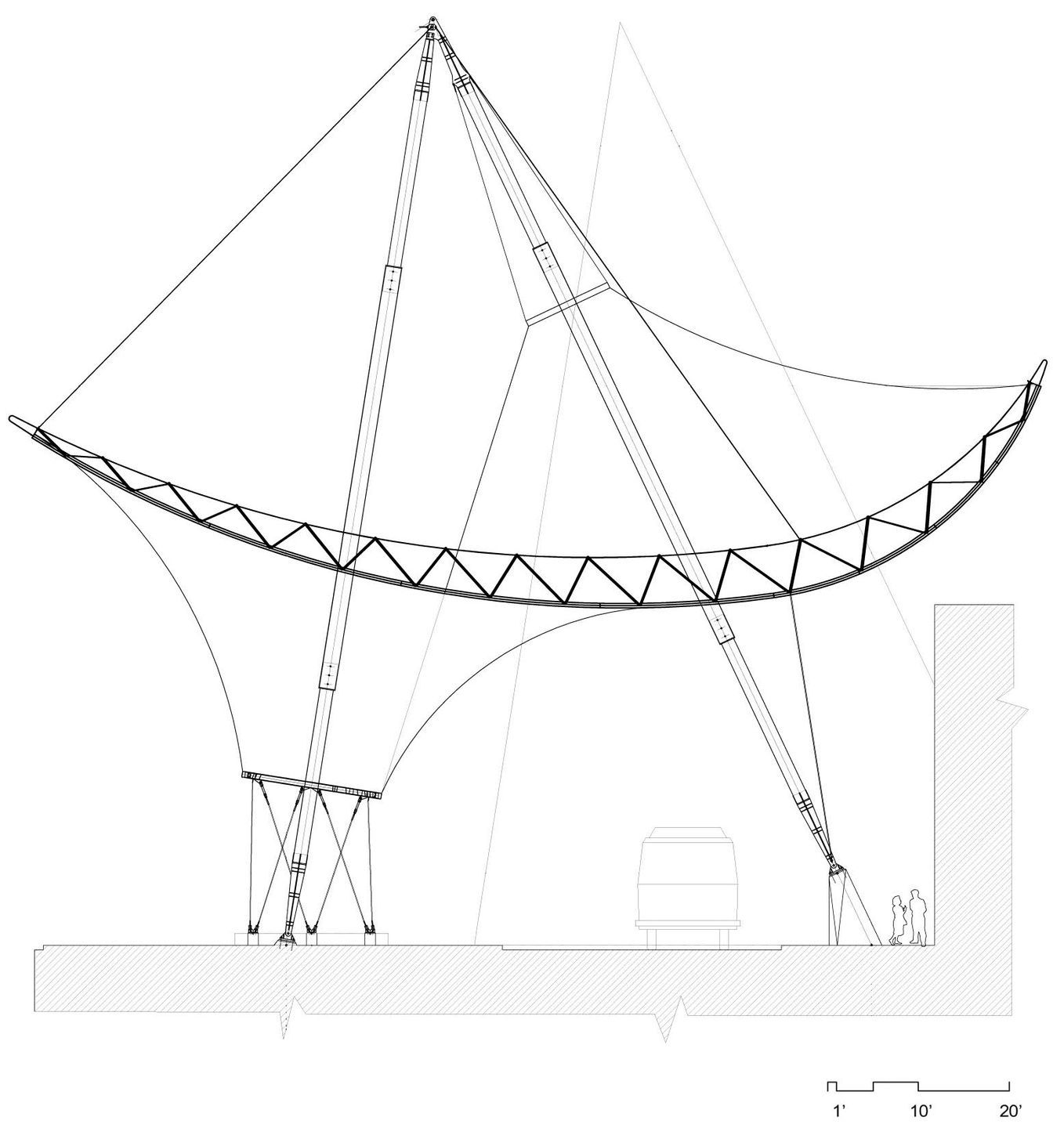Section