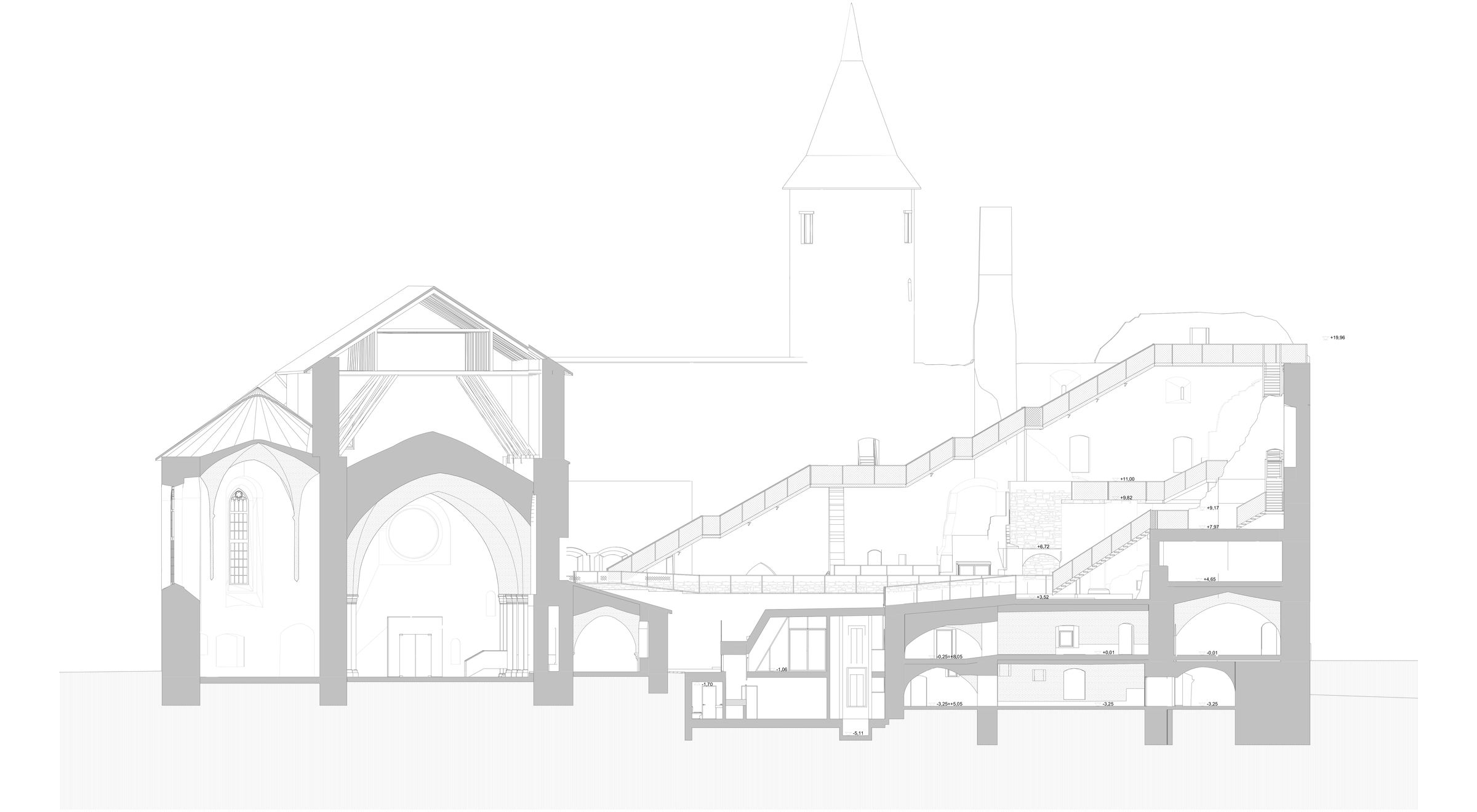 Section 2