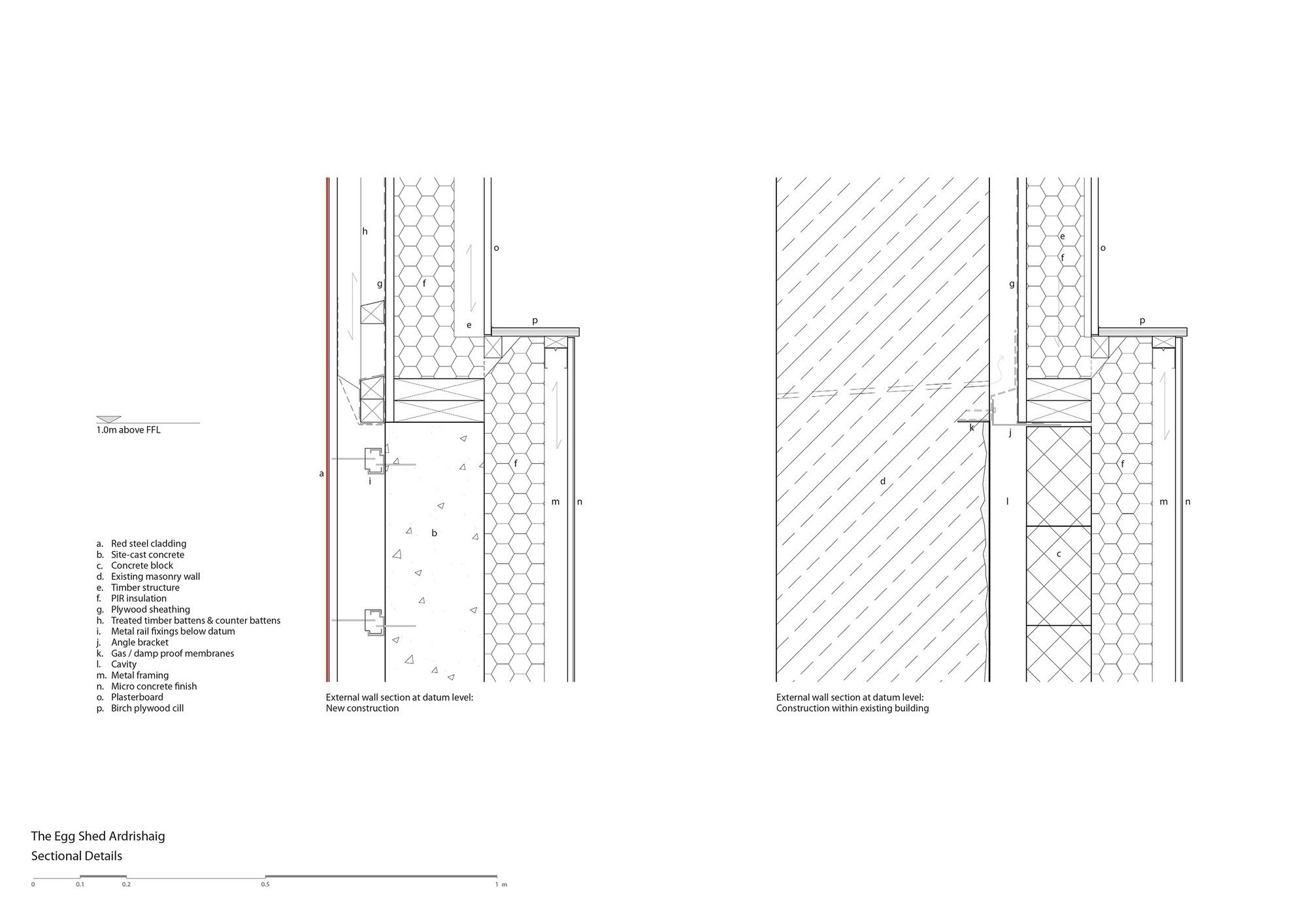 Details at Flood Resistant Materials Level