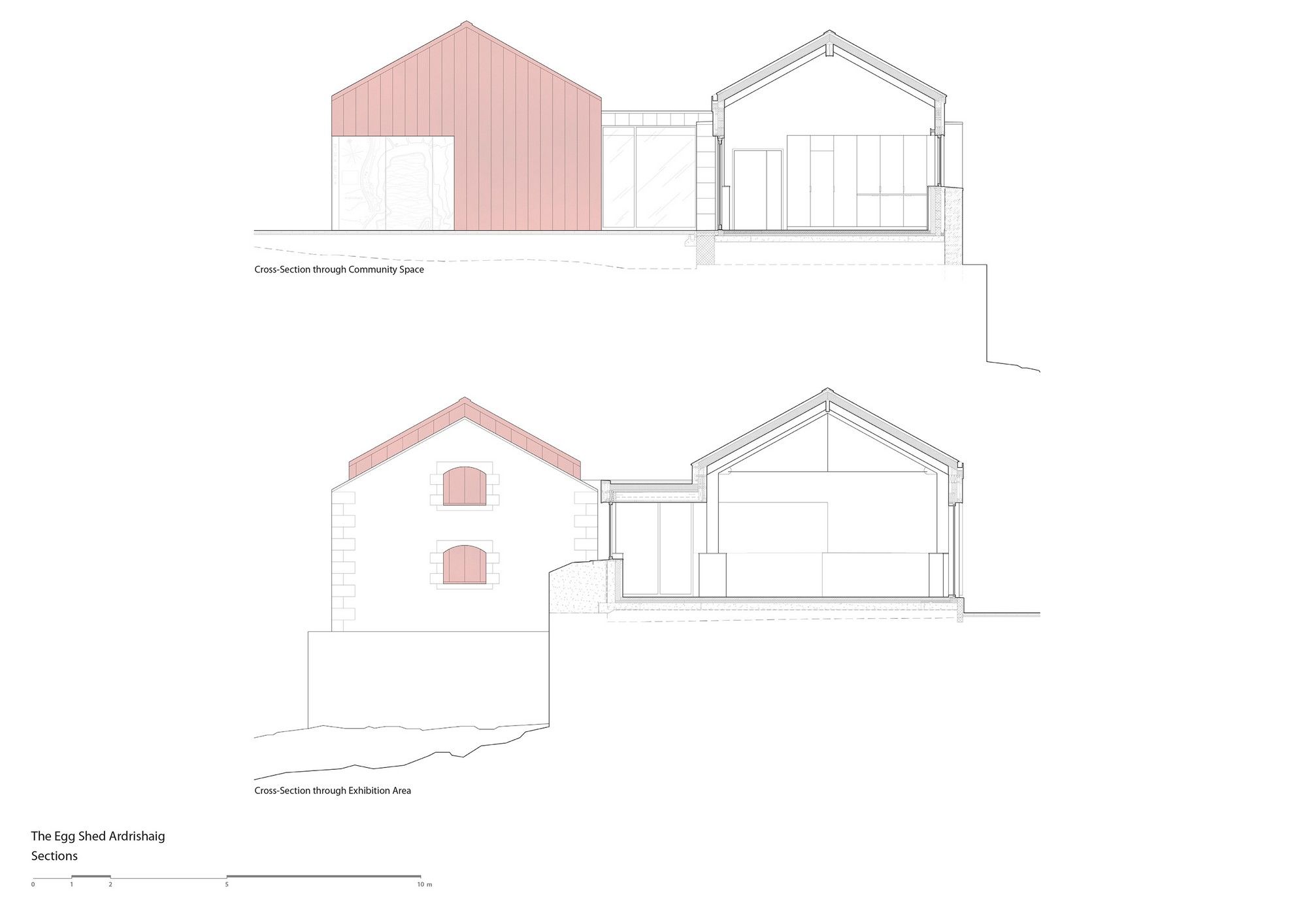 Elevations